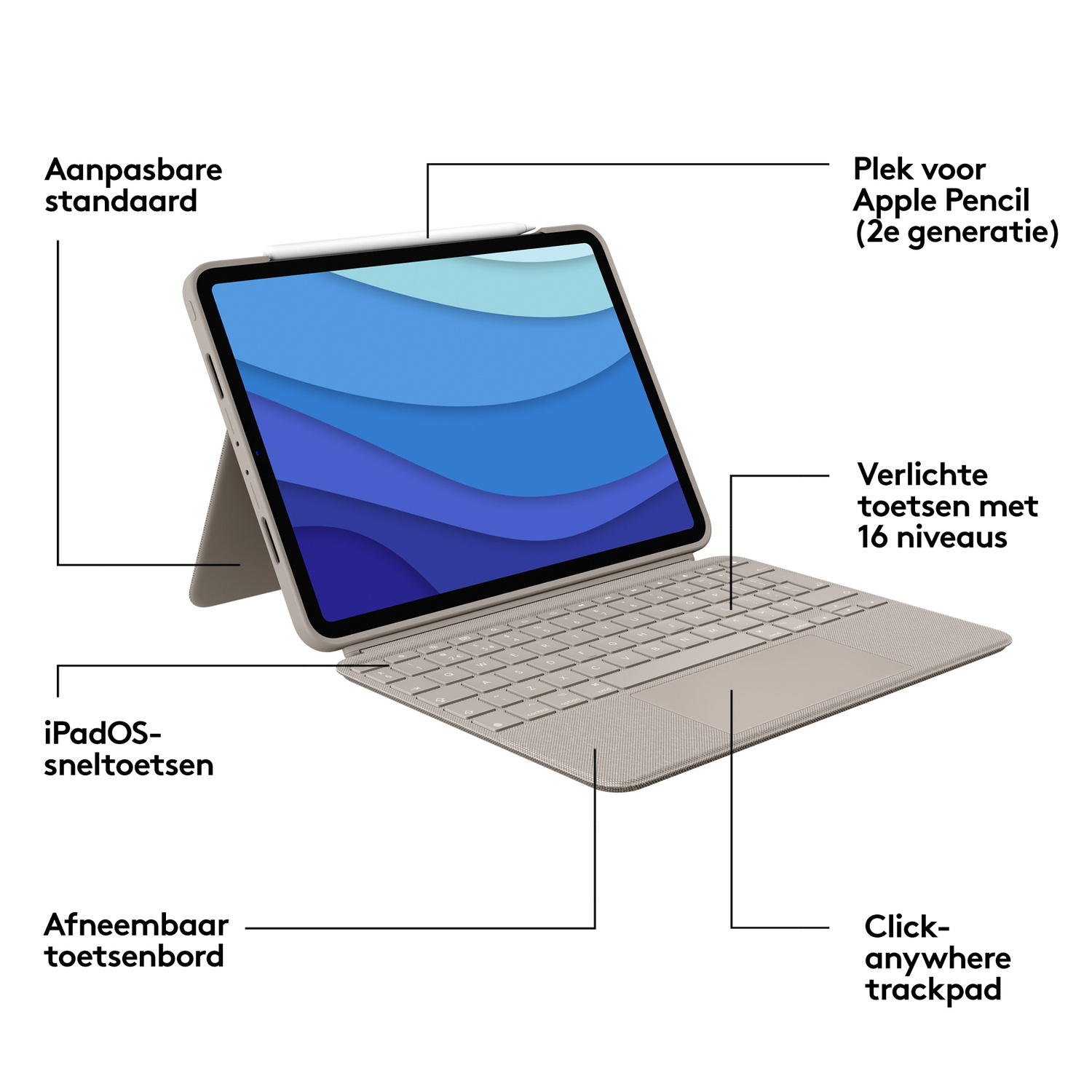 Tablet with keyboard, annotations, and a stand.