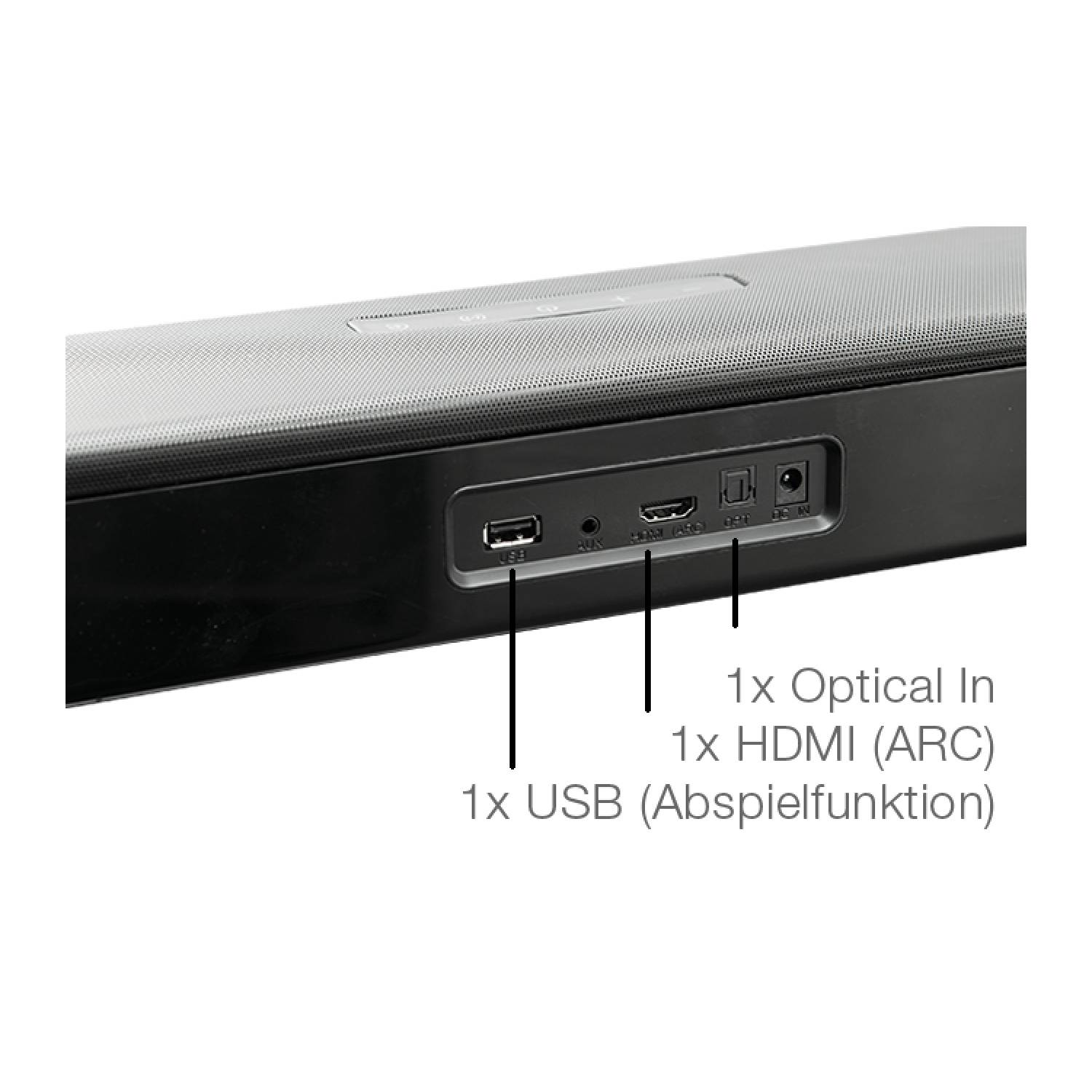 Achterpaneel van een soundbar, met poorten voor USB, HDMI en Optical In, op een witte achtergrond.