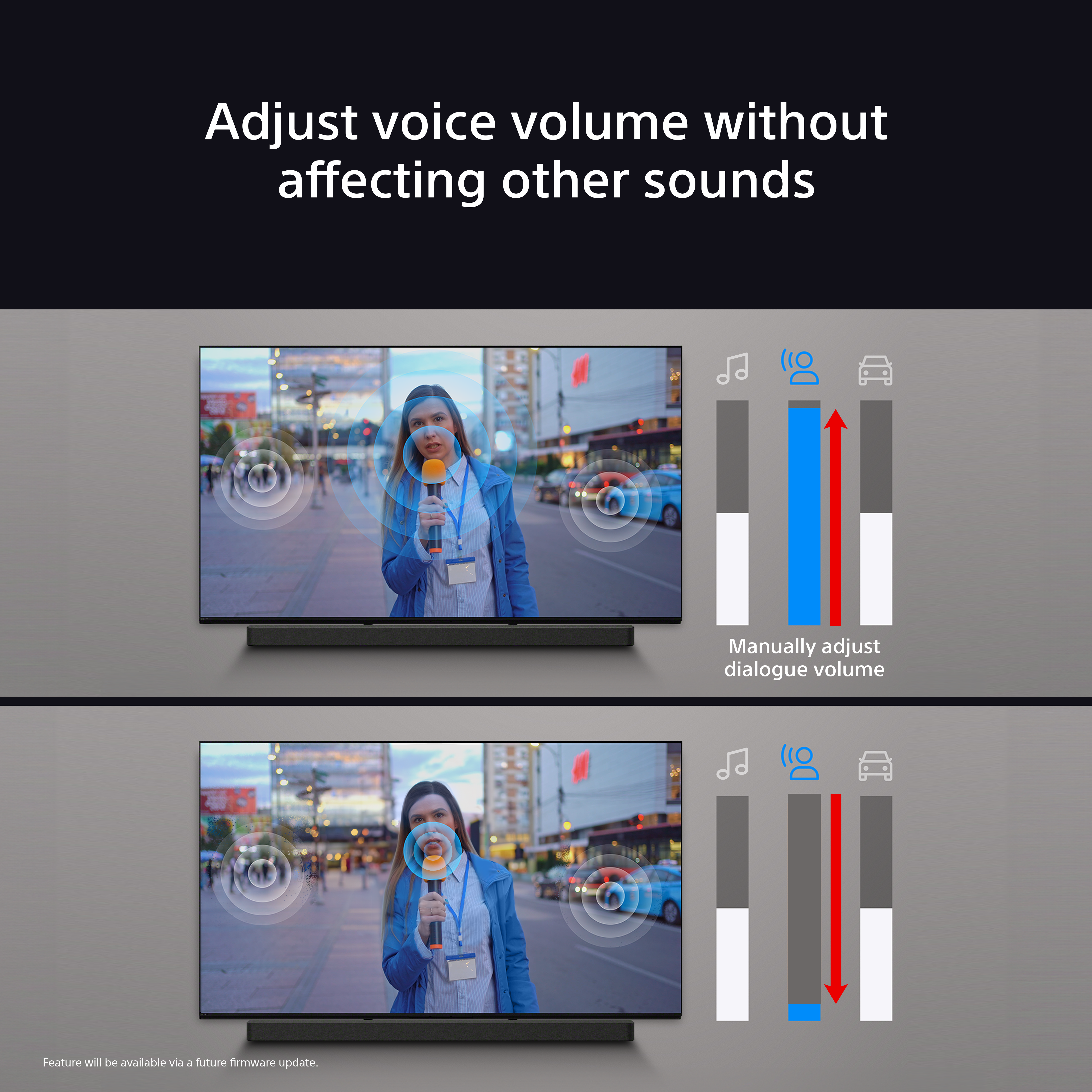 Écran de télévision montrant des barres de son et des options de réglage du volume. Graphique de contrôle du volume du dialogue.