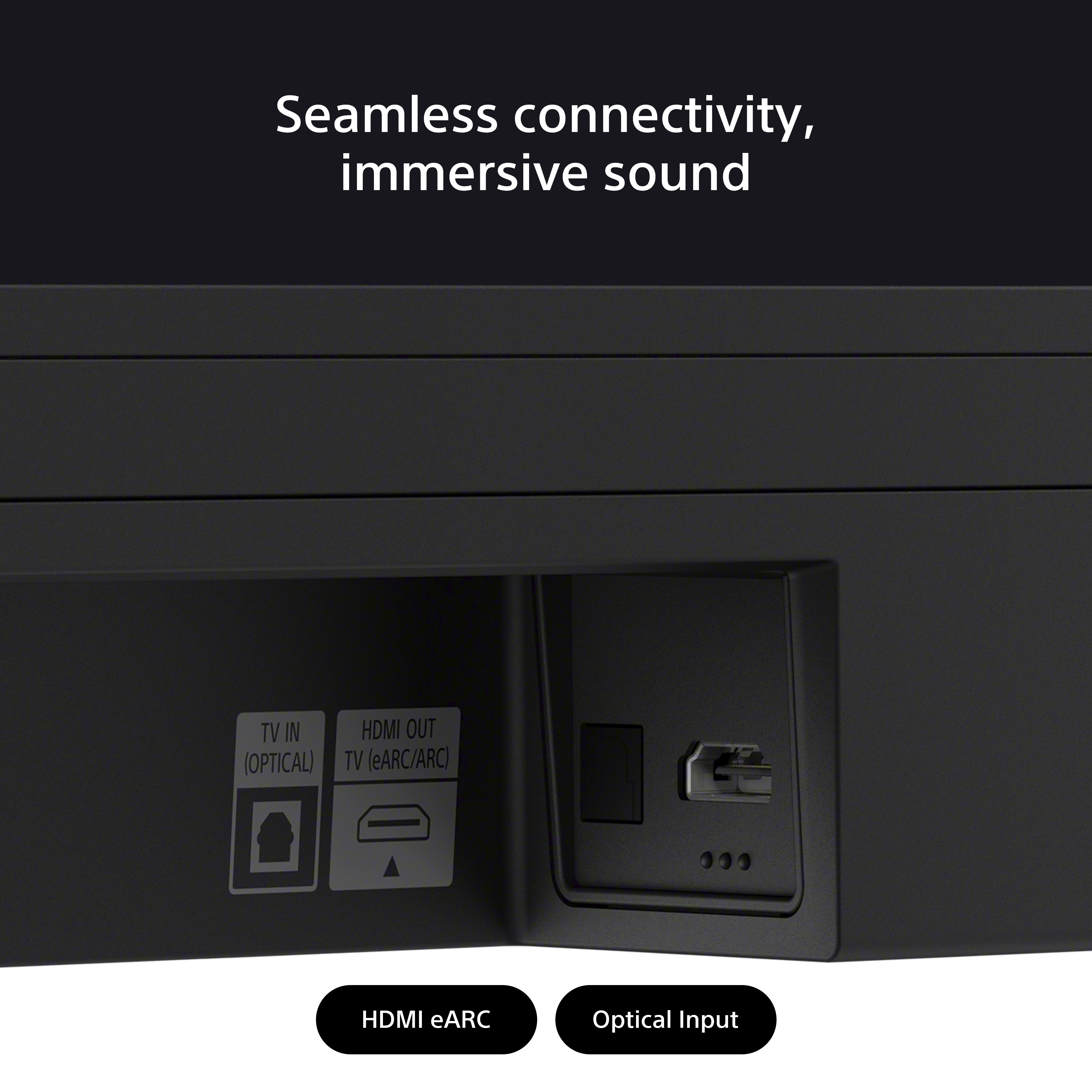 Panneau arrière de barre de son noire avec entrées/sorties. HDMI, entrée optique et autres ports étiquetés.