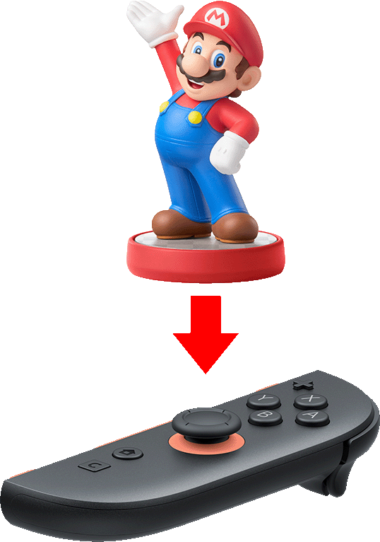 Mario-Figur über Gamecontroller, vor rotem Hintergrund.