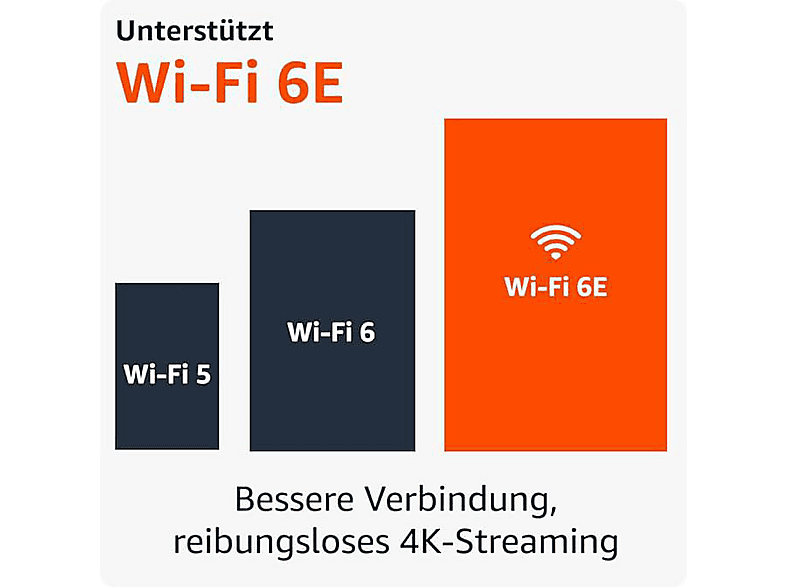 Amazon Fire TV Stick 4K Max (2024 release); Streaming Stick — Foto 3 von 5