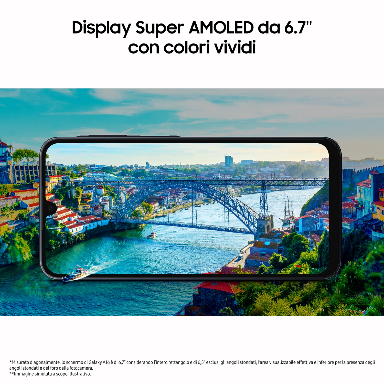Schermo dello smartphone che mostra una vista della città. Testo sul colore e le dimensioni del display.