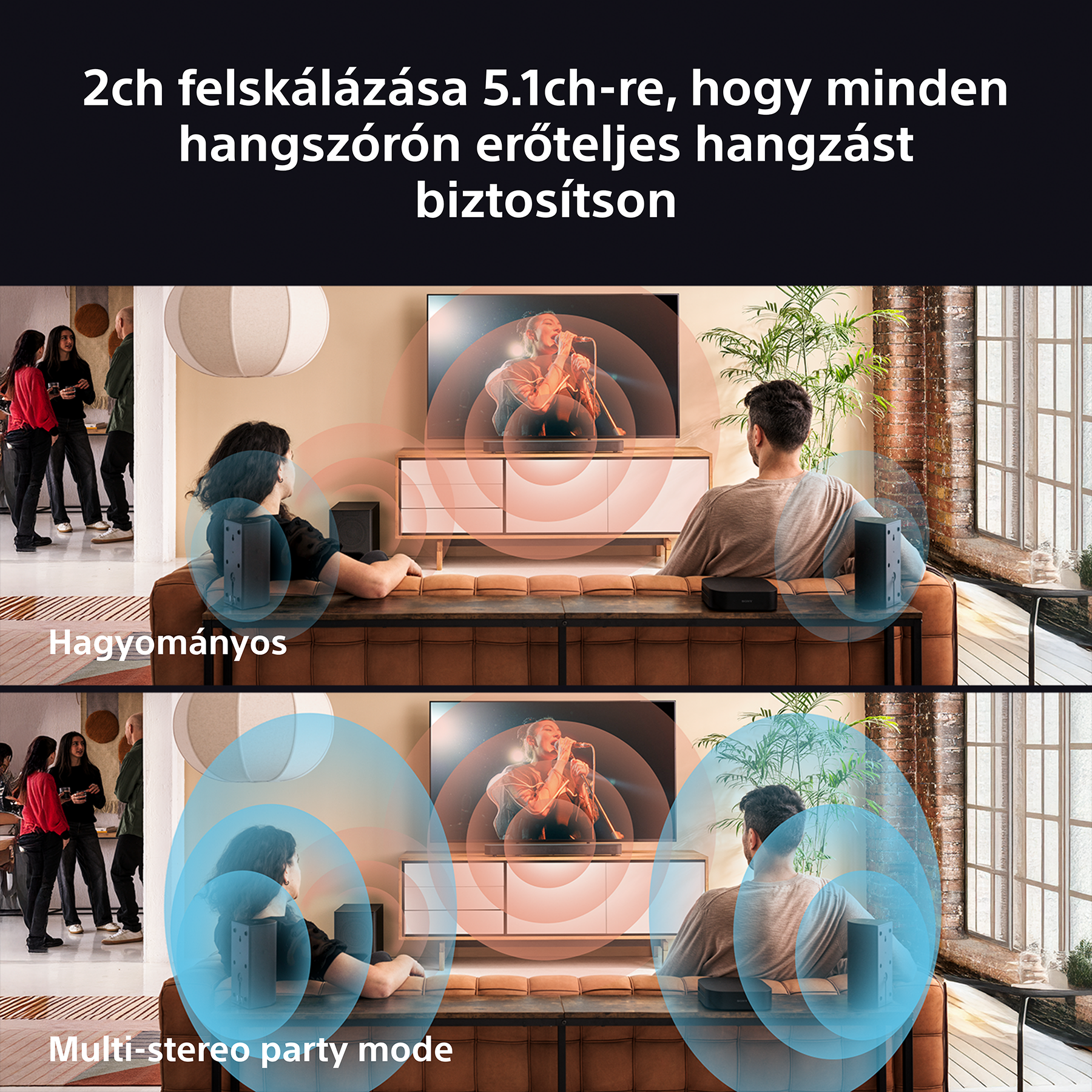 Egy osztott kép, amely összehasonlítja a hagyományos hangélményt a multi-sztereó móddal.