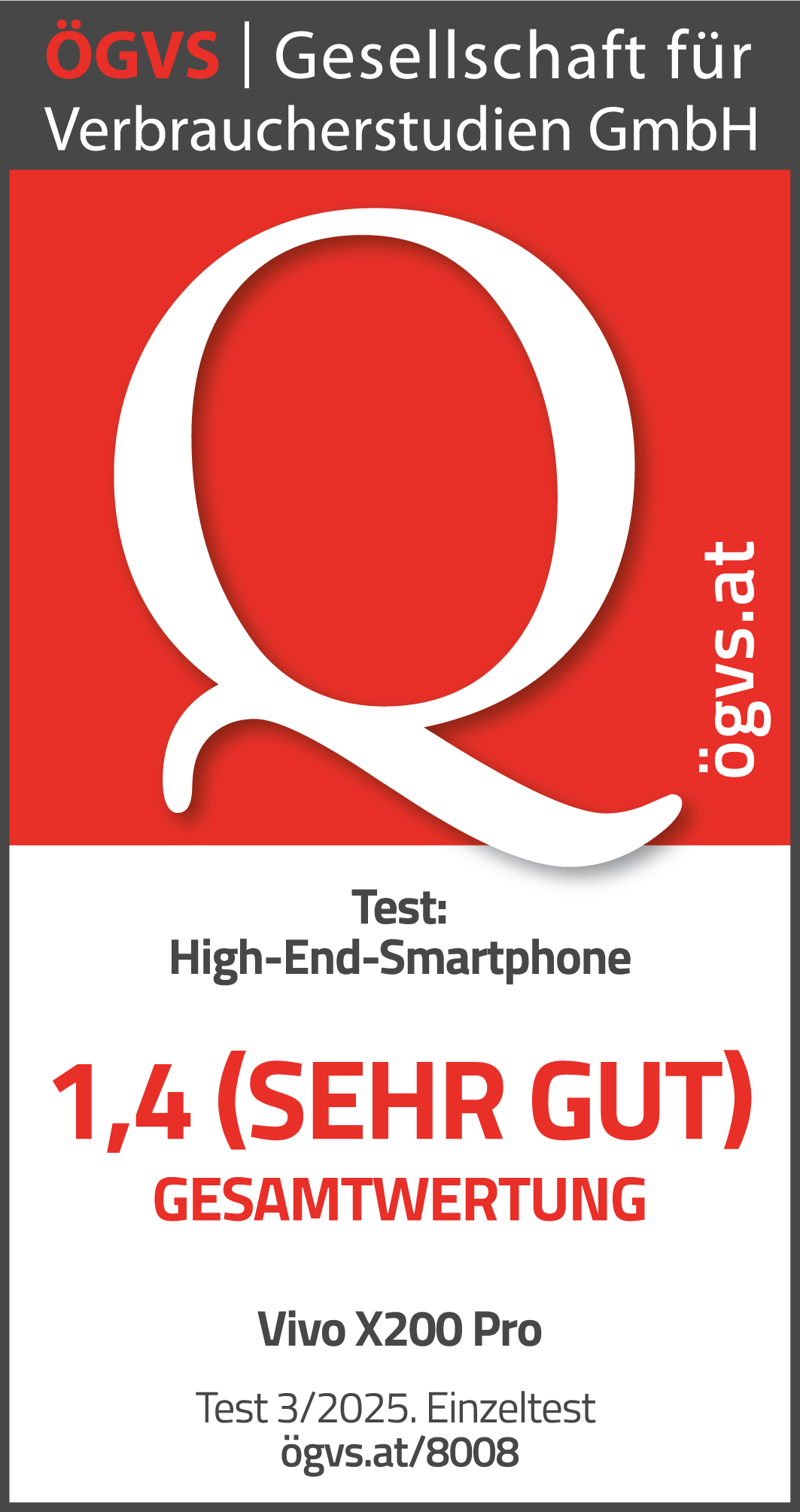 Magazin-Cover mit rotem Hintergrund, weißem 'Q' und Text zu einem Smartphone-Test.