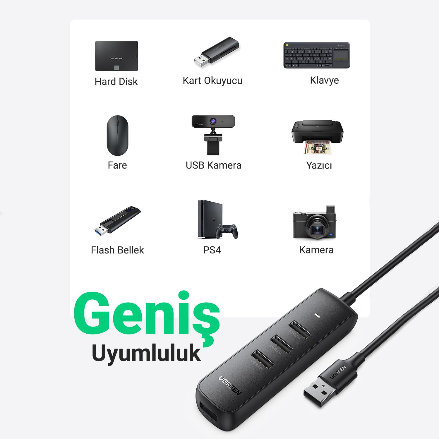 Çoklu cihazlı USB hub: sabit disk, kart okuyucu, klavye, fare, web kamerası, yazıcı vb.