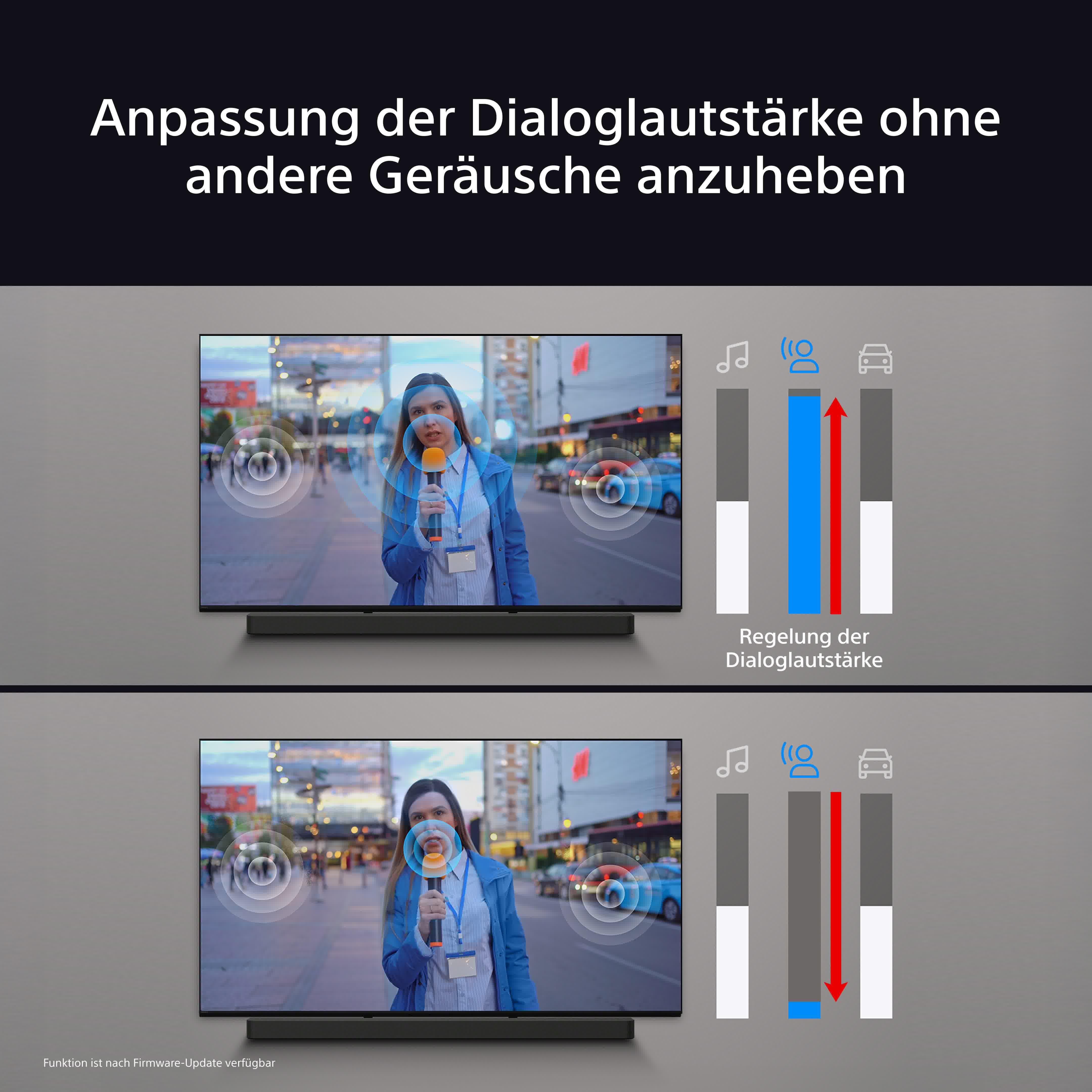 Zwei Fernseher zeigen die Lautstärkenanpassung. Balken ändern die Größe, was die Lautstärkeregelung anzeigt.