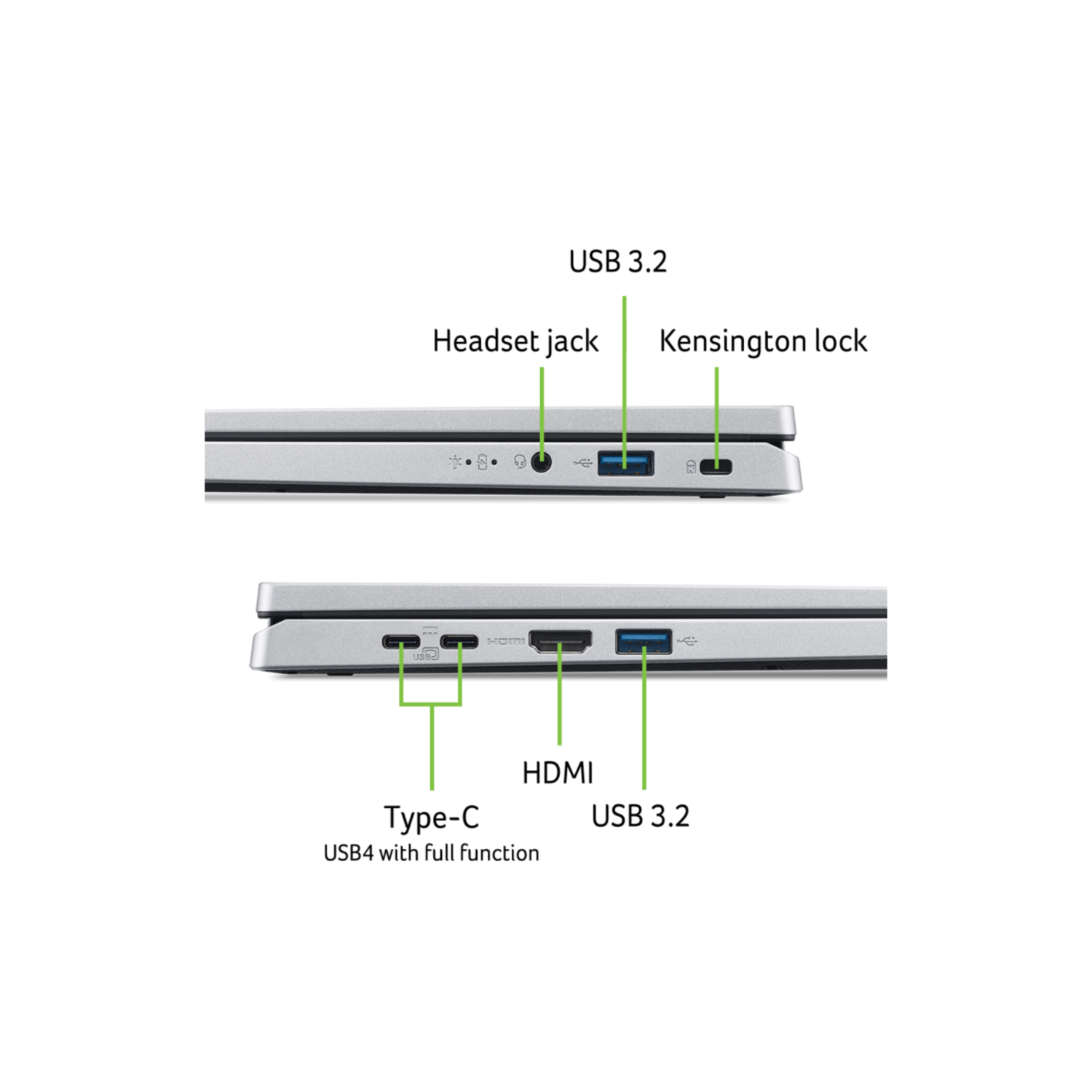 Close-up of a laptop's ports: USB-C, headphone, USB, and Thunderbolt. The ports are labeled.