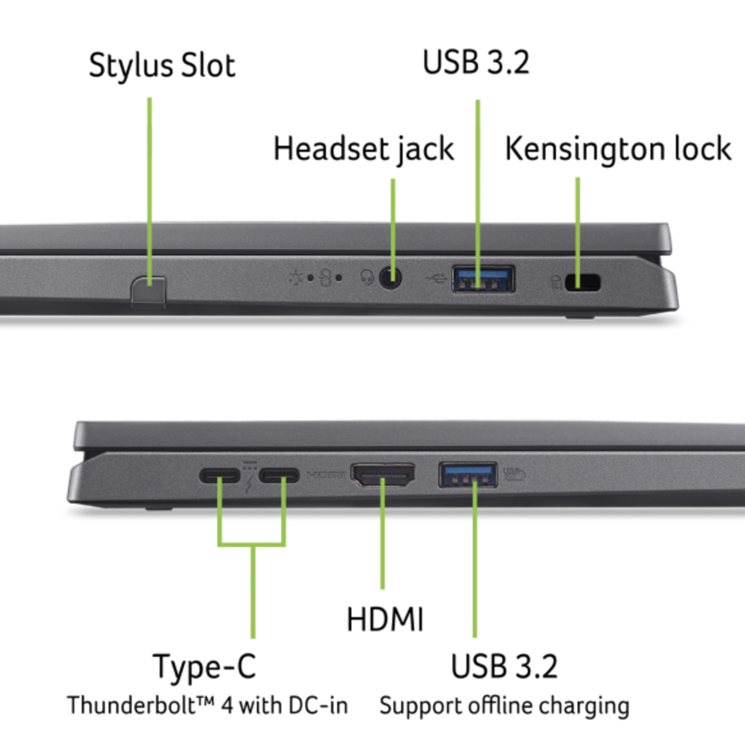 Close-up of a laptop's ports, with labels for USB, audio jack, and other connections.