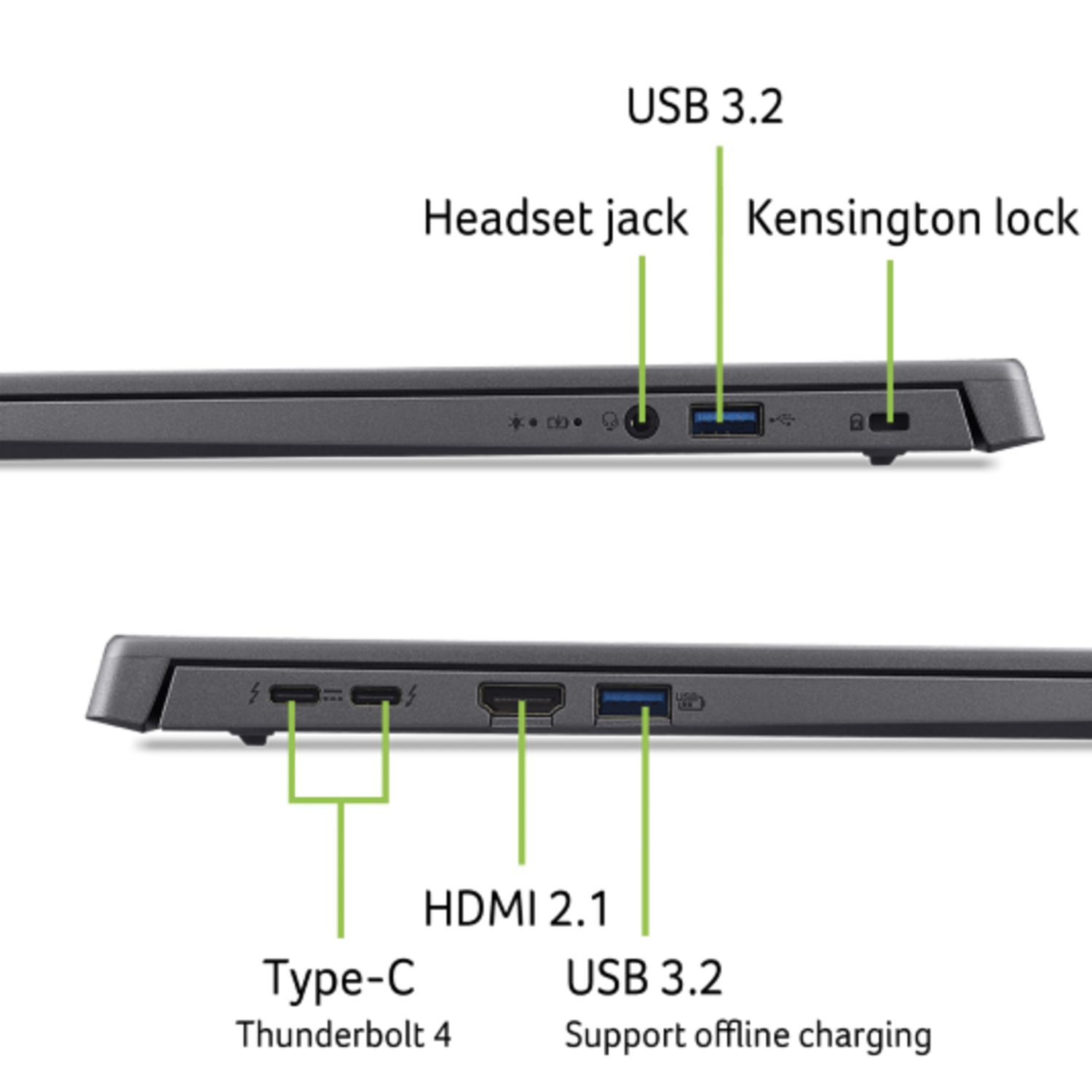 Close-up of a laptop's side, showing ports including USB, HDMI, Thunderbolt, and audio jack.