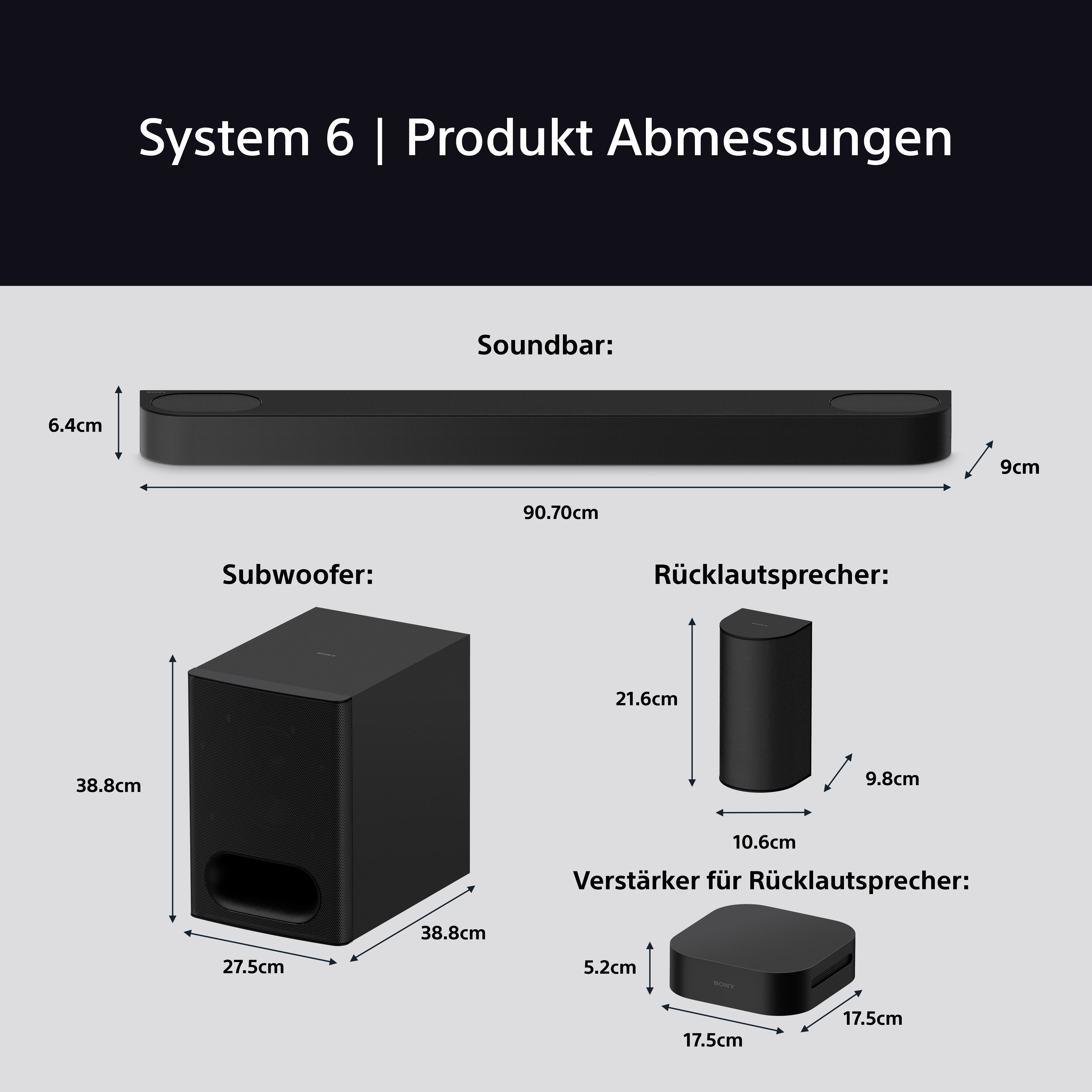 Produktdiagramm eines schwarzen Soundbars, Subwoofers und Rücklautsprechern.