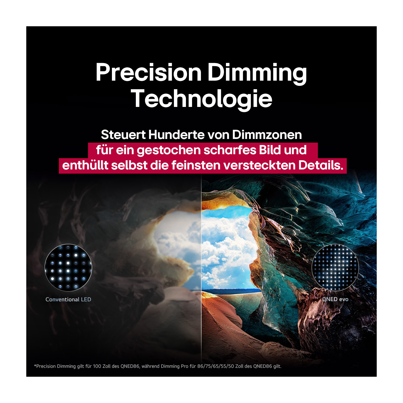 Bild zeigt Precision Dimming Tech. Vergleich von konventionellem LED und QNED evo, mit Text.