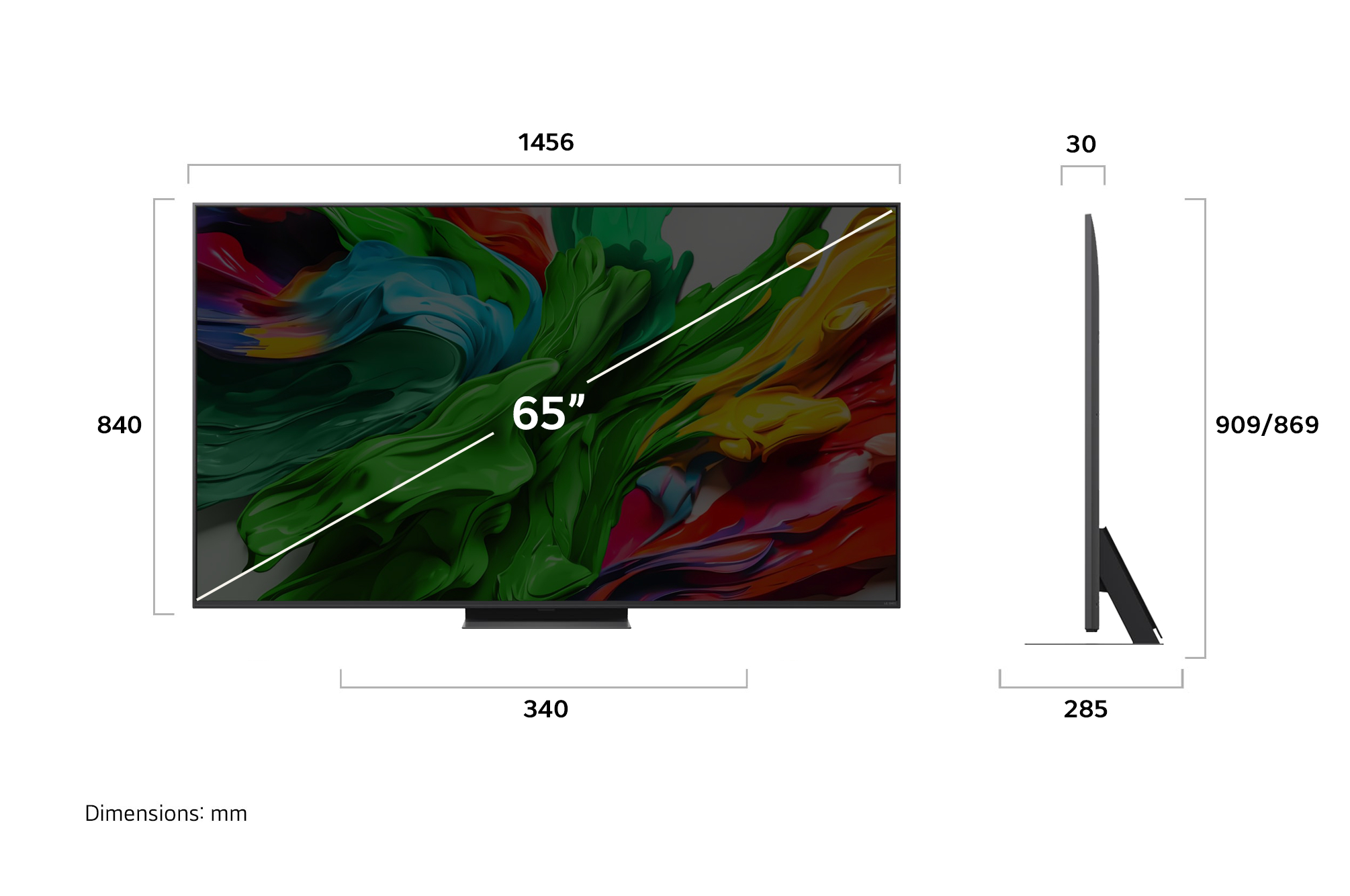 Ein Fernsehbildschirm zeigt ein farbenfrohes Bild mit Abmessungen und Maßen. Text: '65"' in der Mitte.