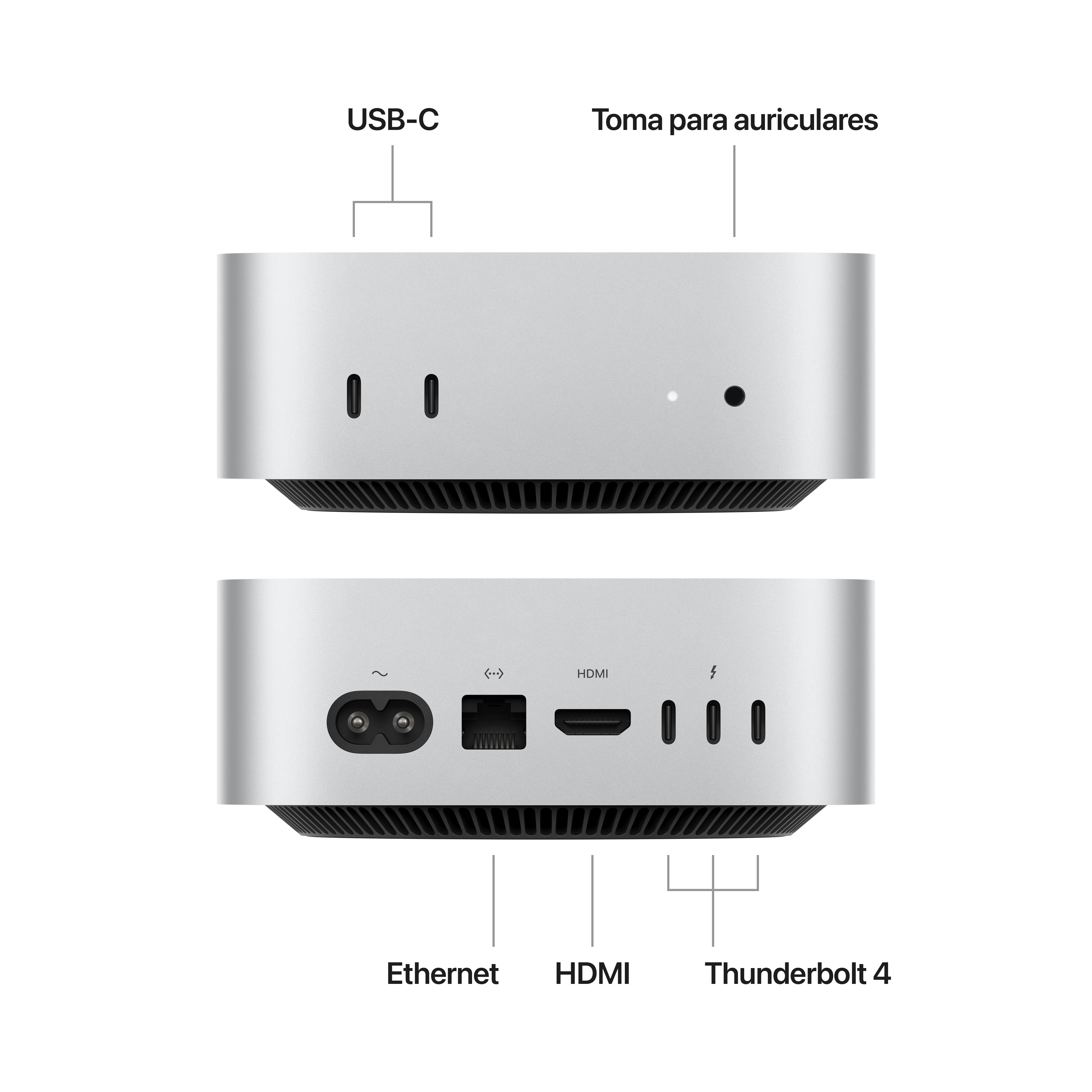 Ordenador de sobremesa plateado con etiquetas para puertos: USB-C, Ethernet, HDMI y Thunderbolt 4.