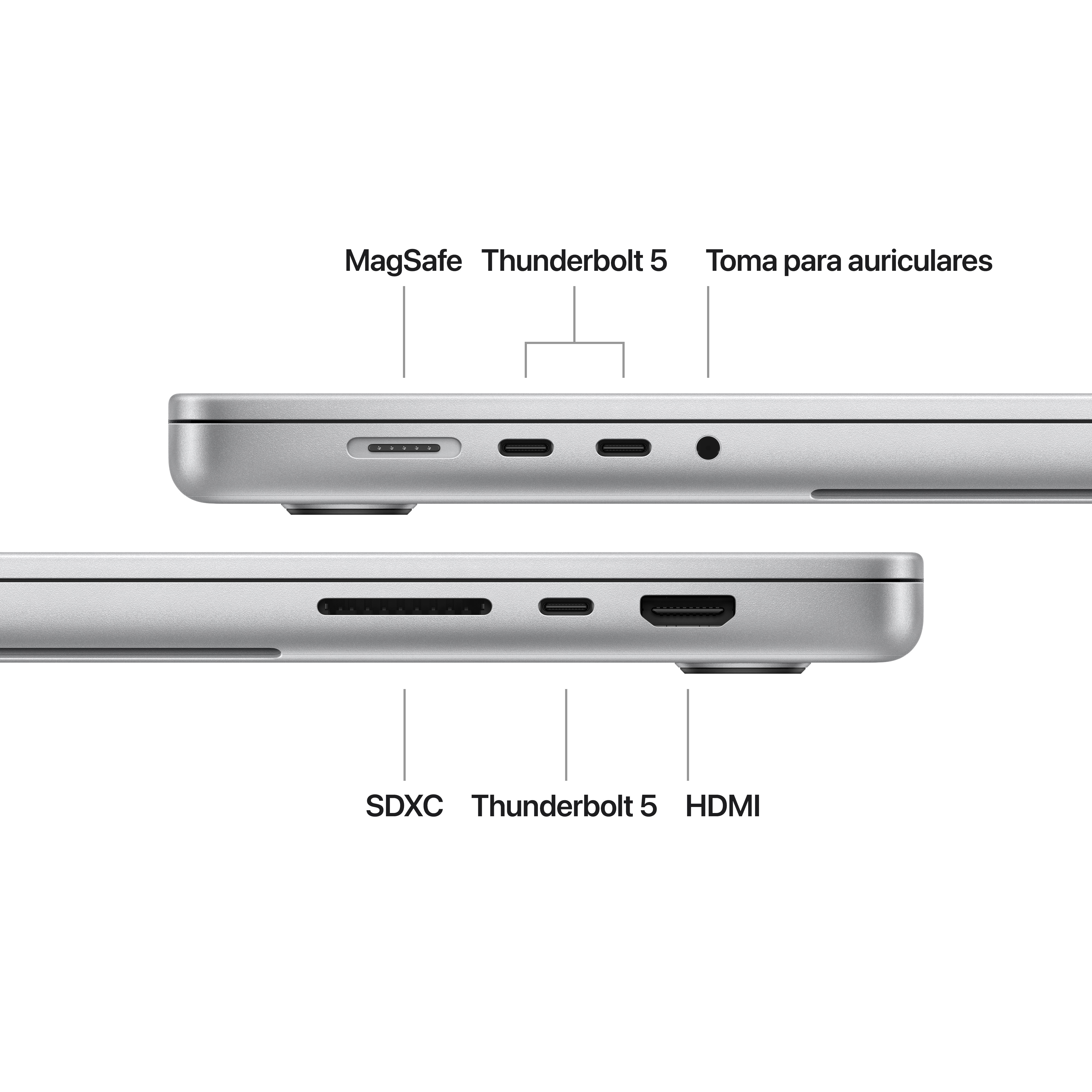 Primer plano de puertos de portátil. SDXC, Thunderbolt 5, HDMI y conector de auriculares, etiquetados.