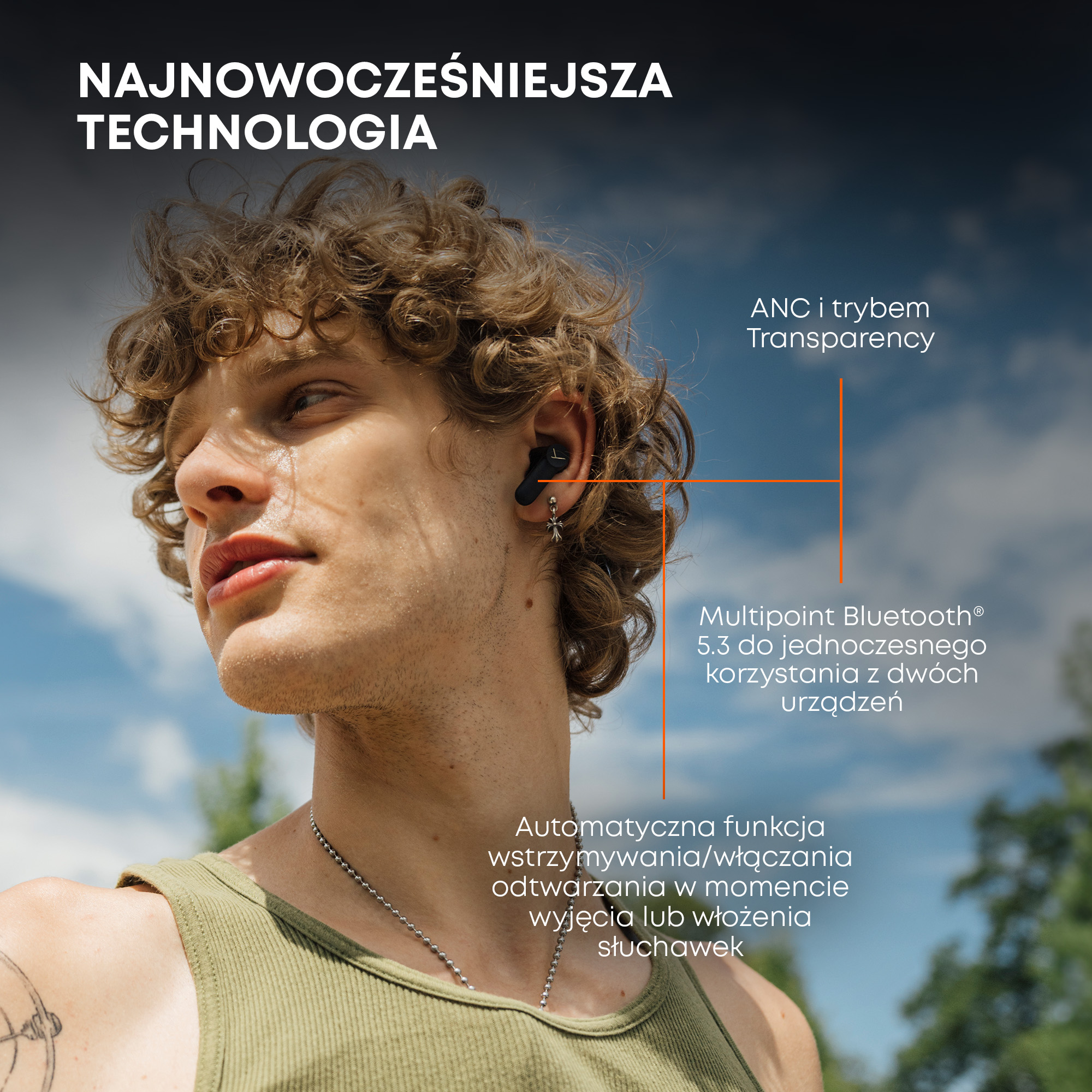 Mężczyzna noszący słuchawki z tekstem wskazującym funkcje takie jak ANC i Bluetooth 5.3.