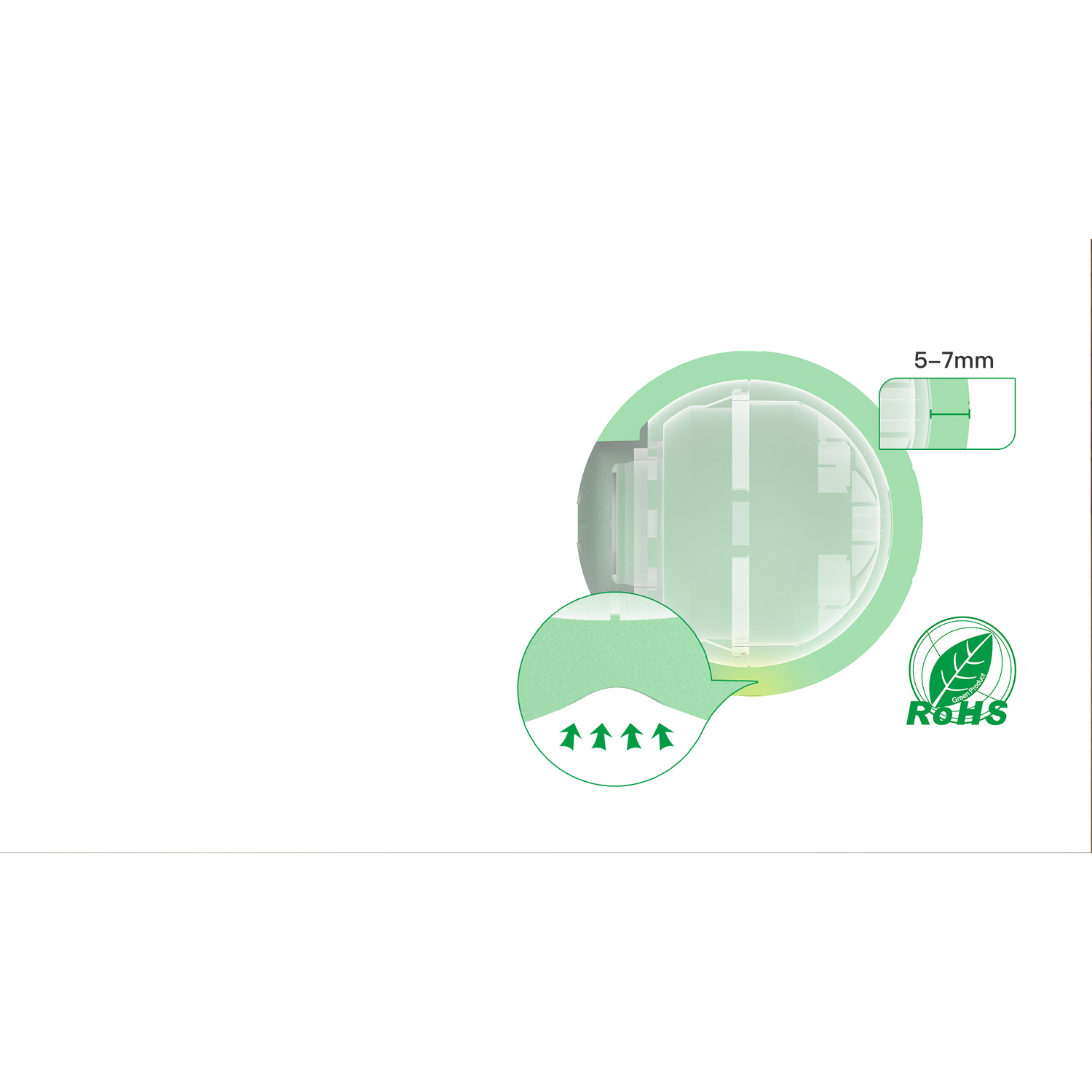 Close-up of a circular, green item with arrows and the RoHS symbol.