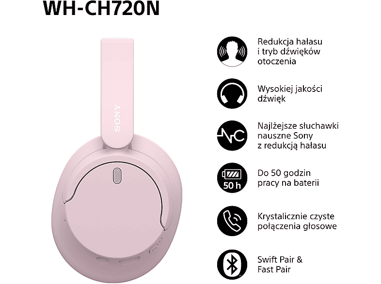 Sony WH-CH720N – bezprzewodowe słuchawki z systemem redukcji hałasu – zdjęcie 3