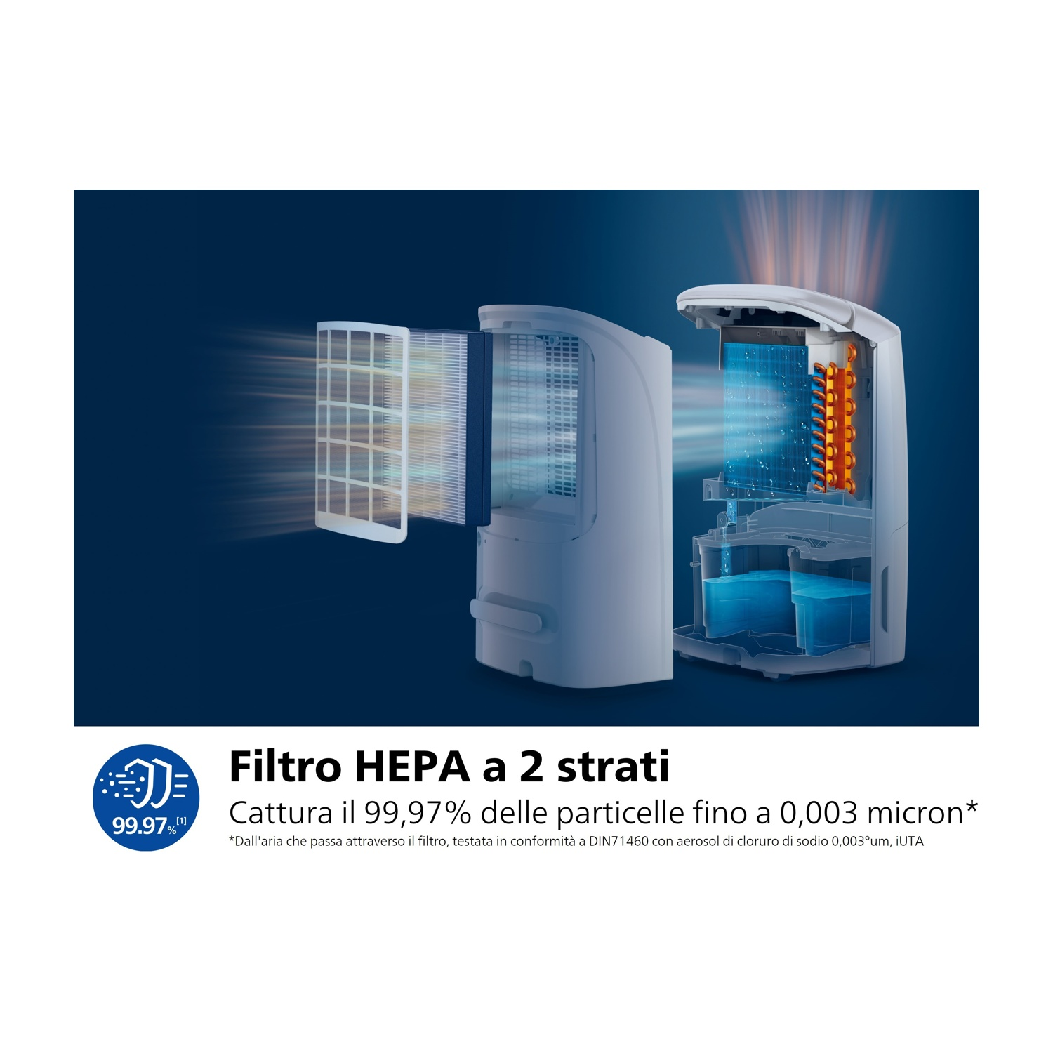 Un purificatore d'aria con filtro HEPA, che mostra l'ingresso dell'aria e il processo di purificazione.