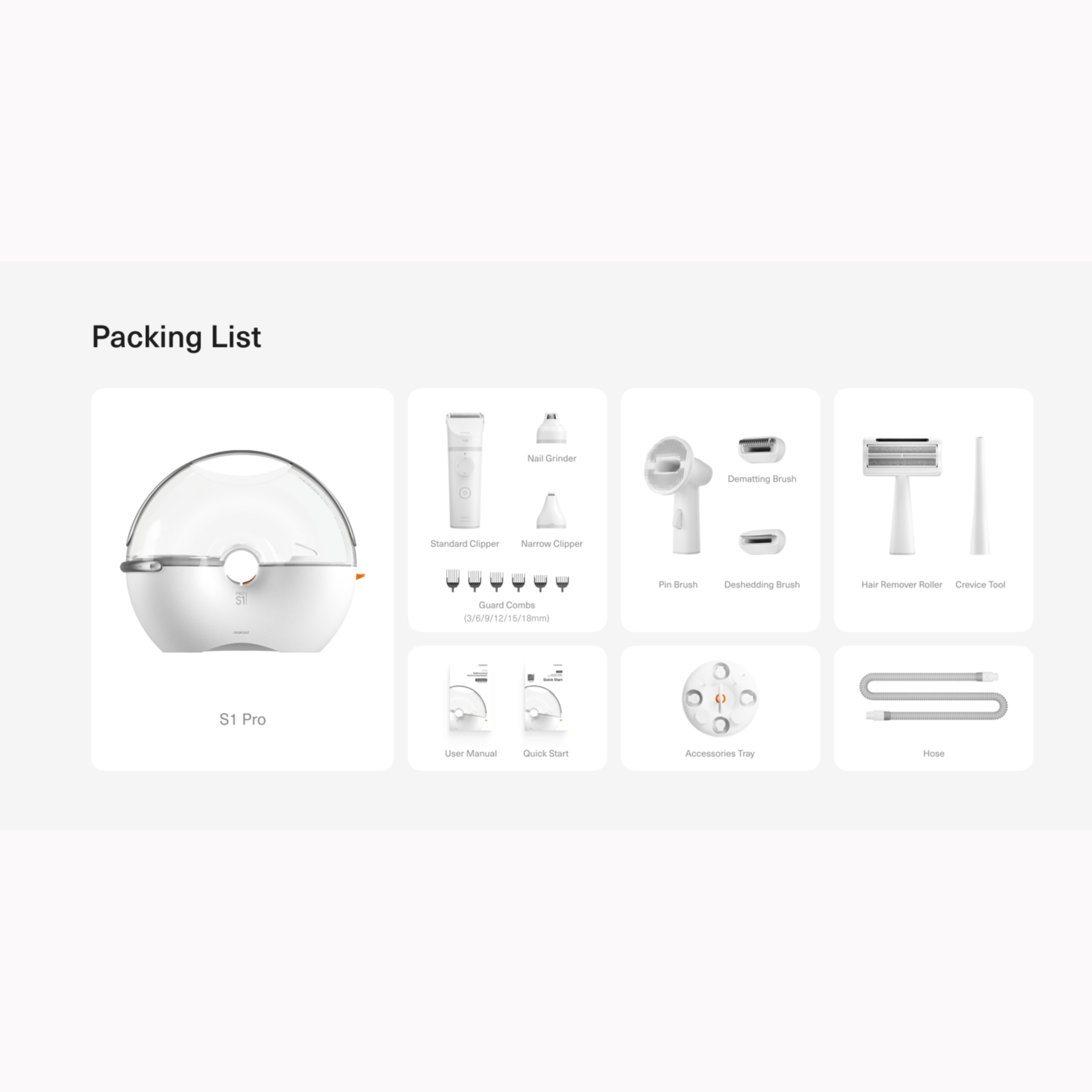 Packing List of a grooming kit with various tools.