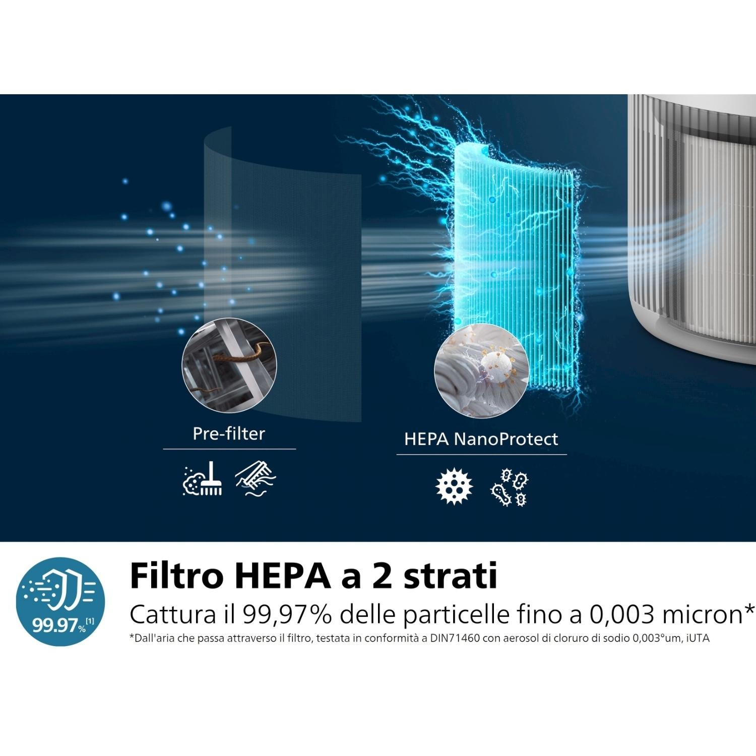 Due immagini che mostrano un filtro e i dettagli di HEPA NanoProtect.