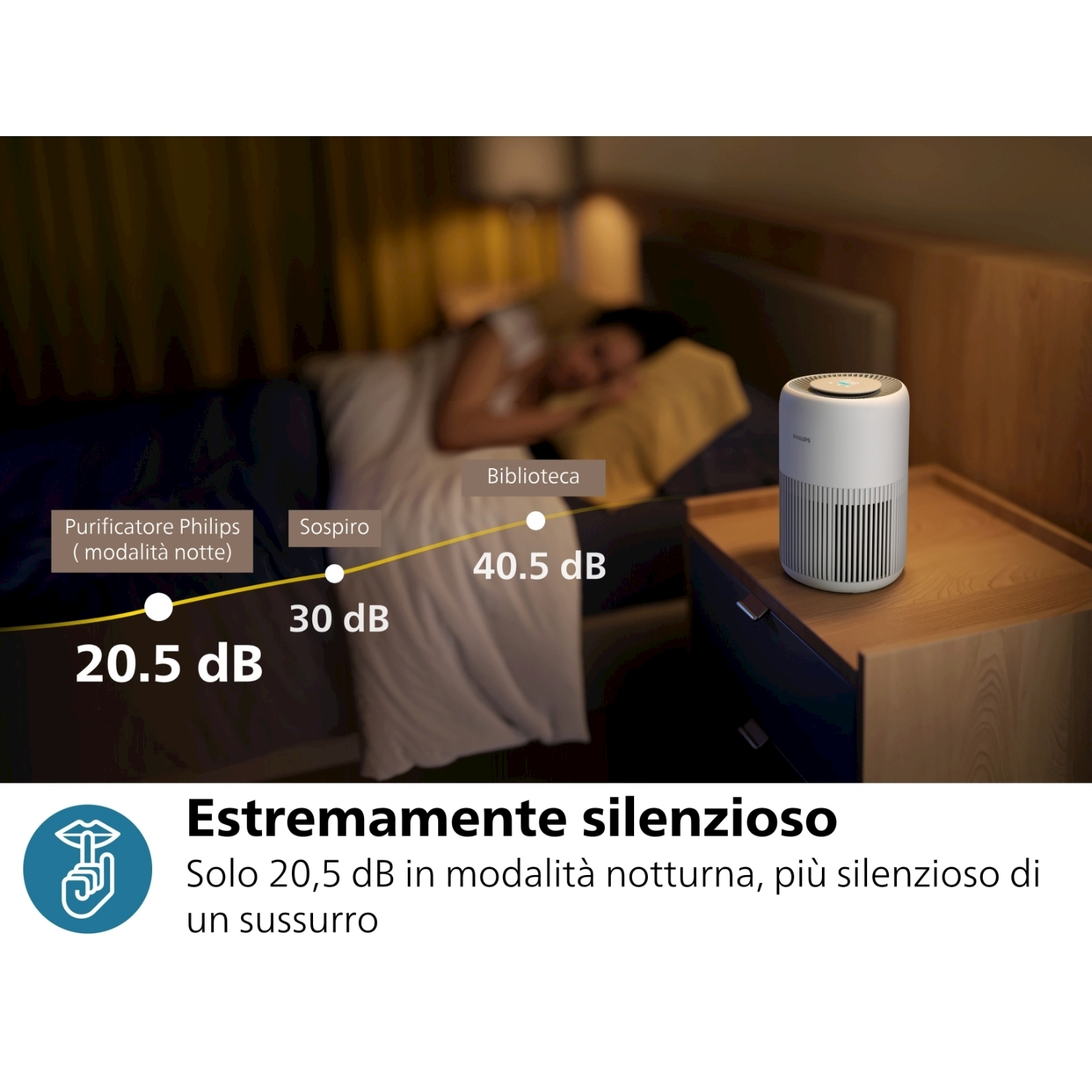 Camera da letto con purificatore d'aria su un comodino. Testo: Estremamente silenzioso. 20,5 dB in modalità notturna.