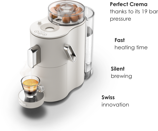 Macchina da caffè bianca con bicchiere ed espresso. Le etichette di testo indicano caratteristiche come la pressione e l'erogazione.