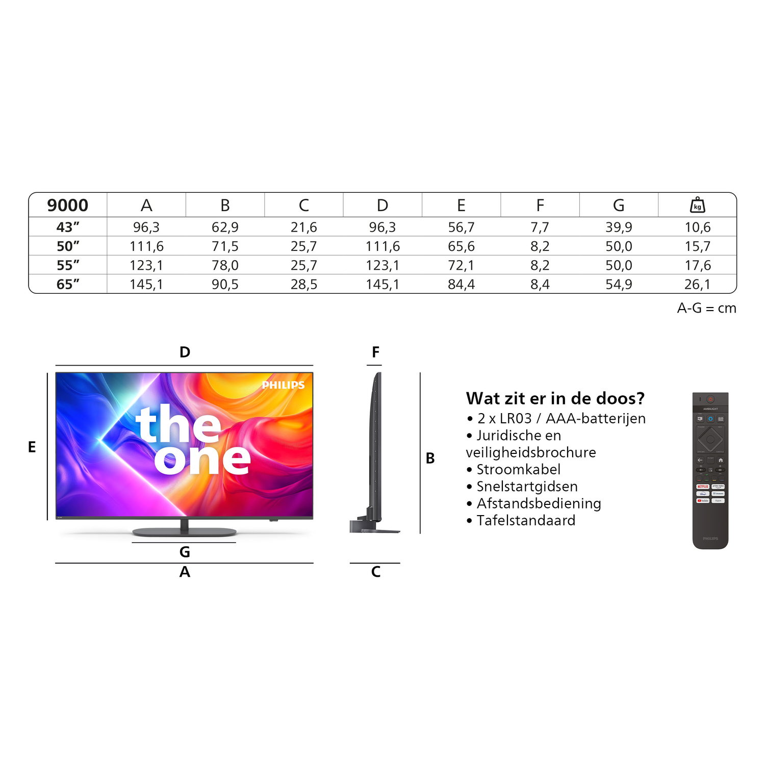 TV-maattabel, TV met afstandsbediening en een lijst met items die in de doos zitten.
