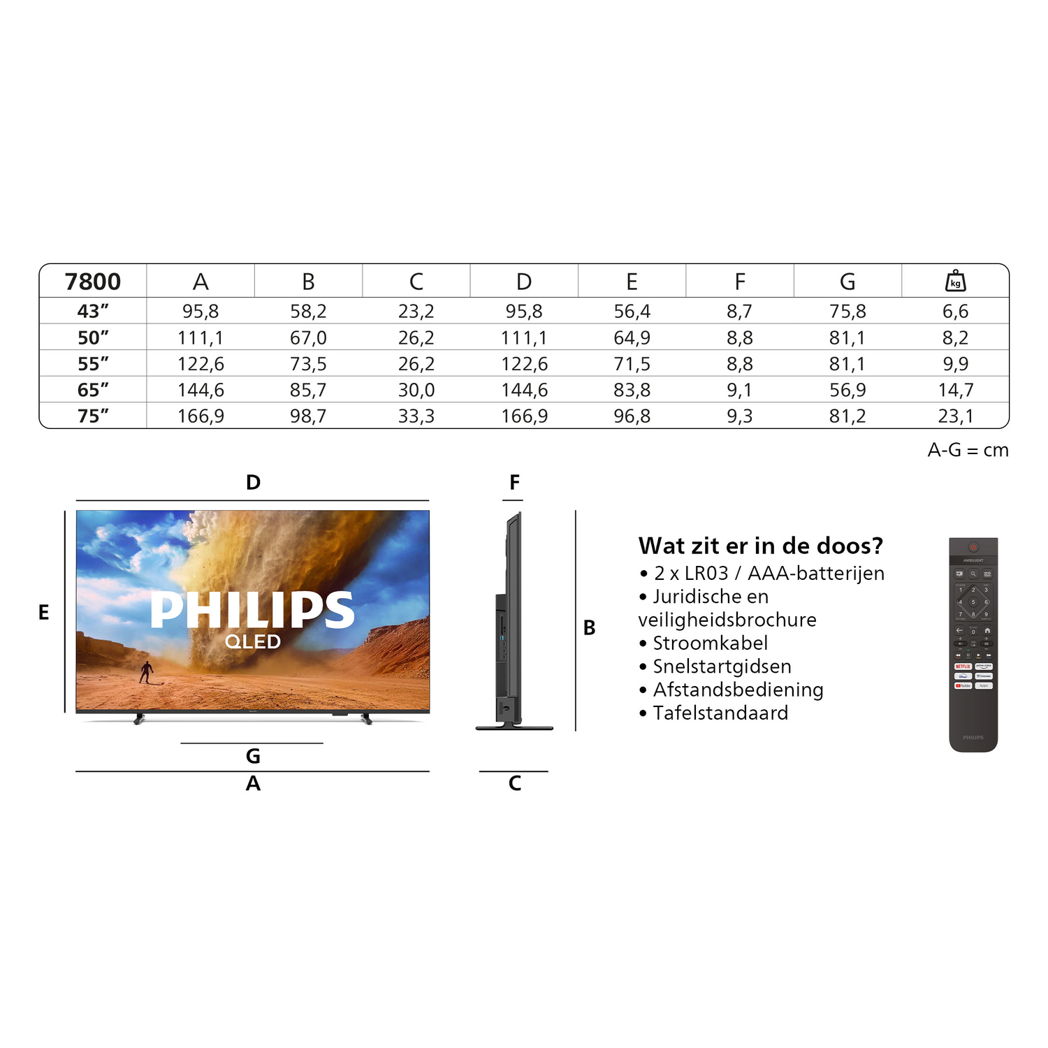 An image of a Philips QLED TV with dimensions and accessories listed. A remote control is also displayed.