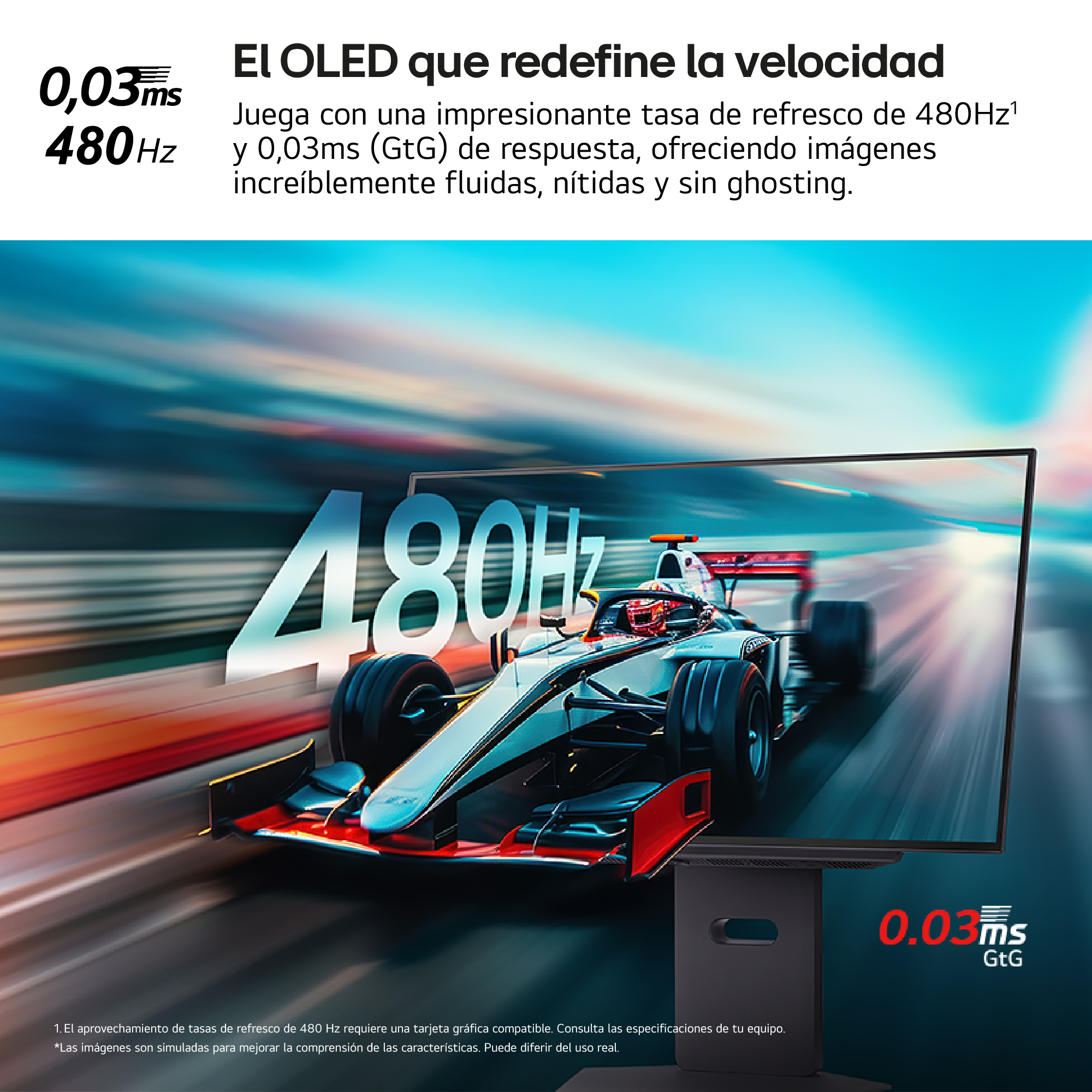Una pantalla de TV que muestra un coche de carreras con texto: 480 Hz y 0,03 ms.
