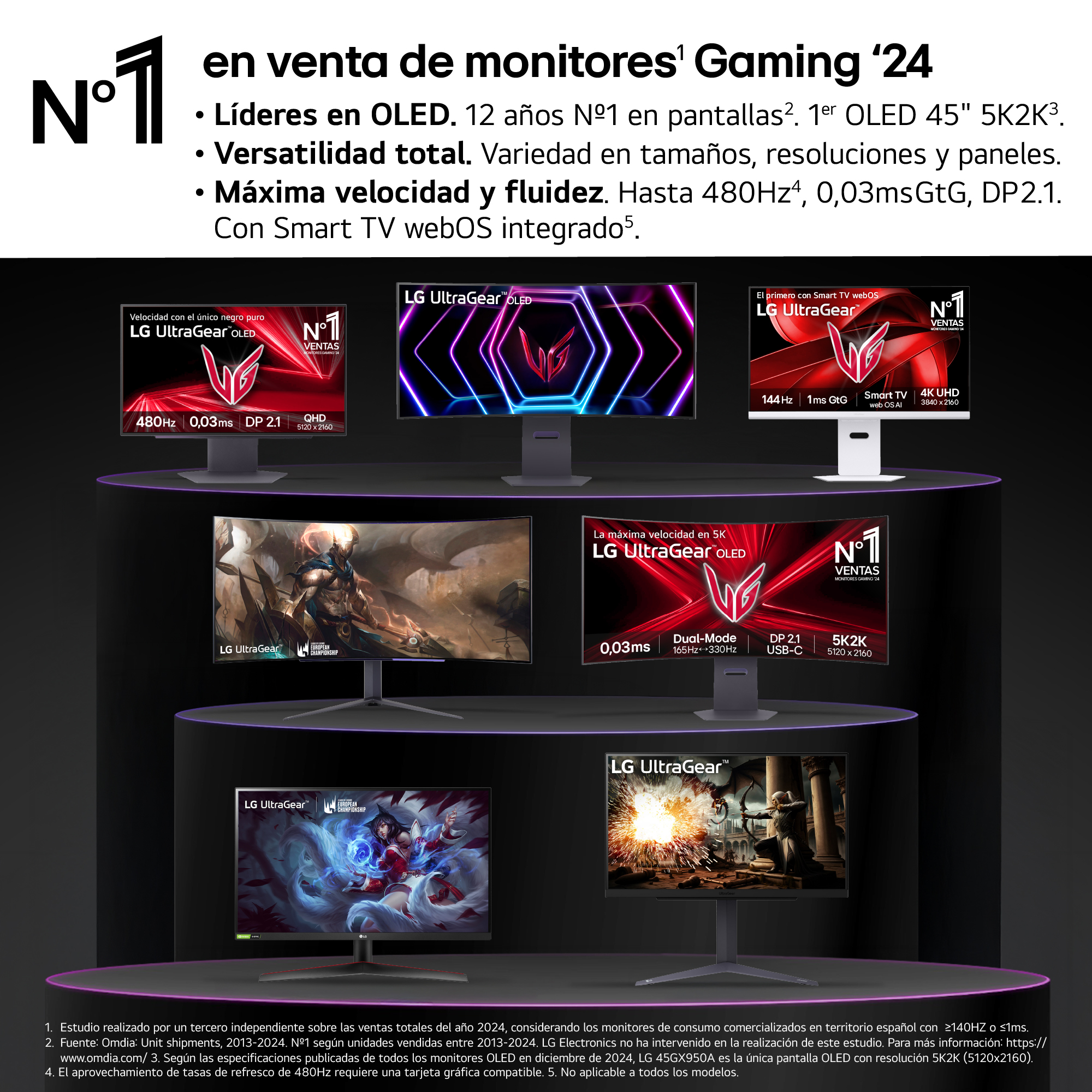 Una imagen promocional con múltiples monitores y superposición de texto.