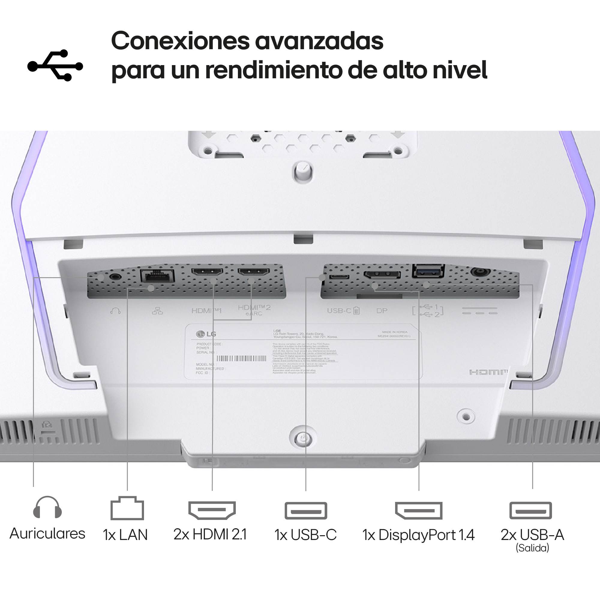 Vista trasera de una pantalla con múltiples puertos: HDMI, USB-C, USB-A, DisplayPort y conector para auriculares.