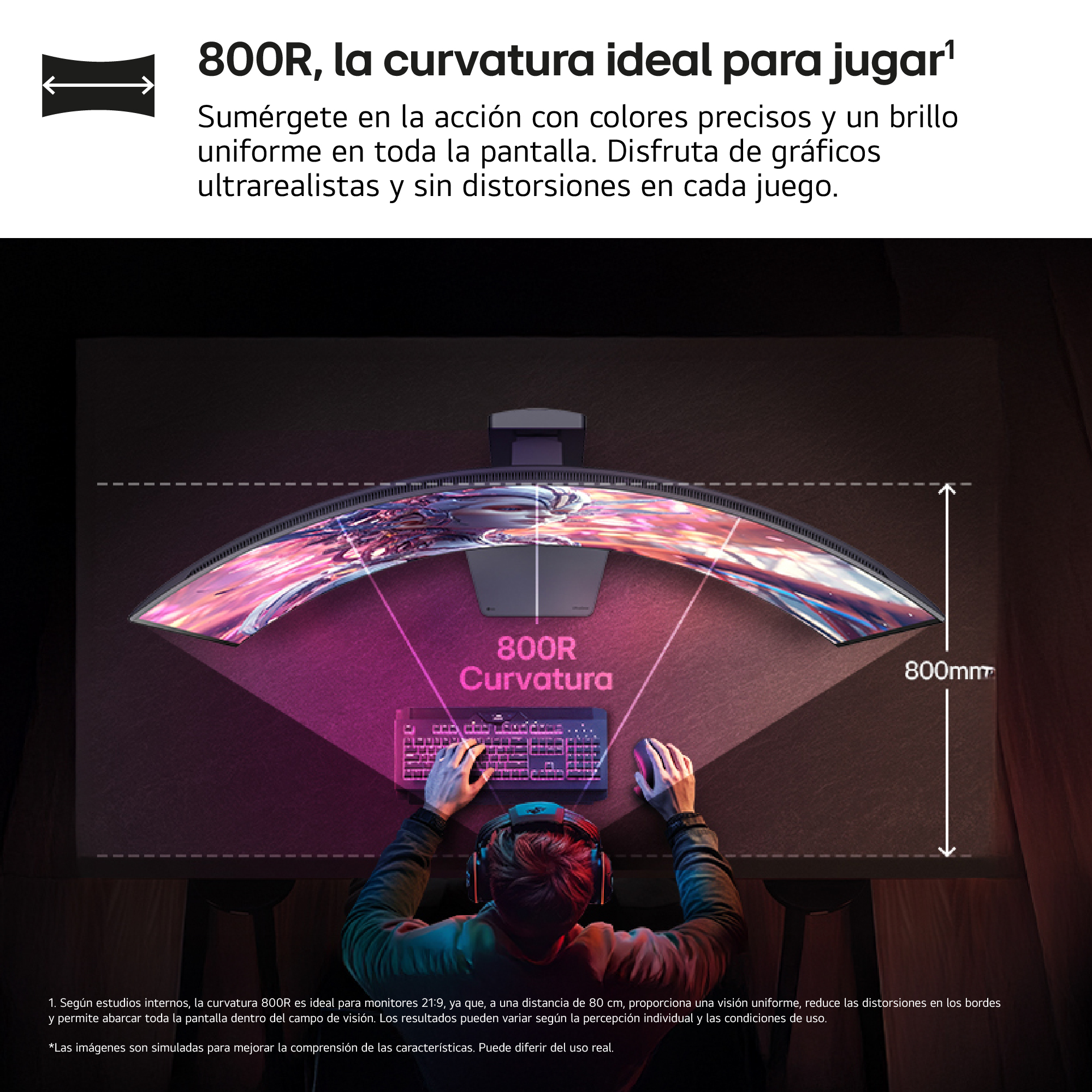 Hombre usando monitor curvo. Texto: Curvatura 800R para juegos inmersivos.