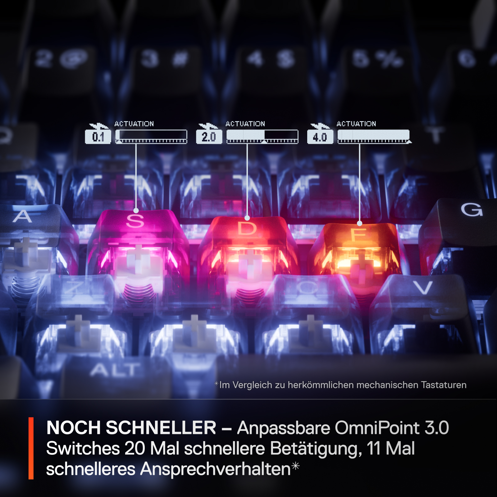 Nahaufnahme einer Tastatur mit beleuchteten Tasten. Pinke, orangefarbene und weiße Tasten sind hervorgehoben.