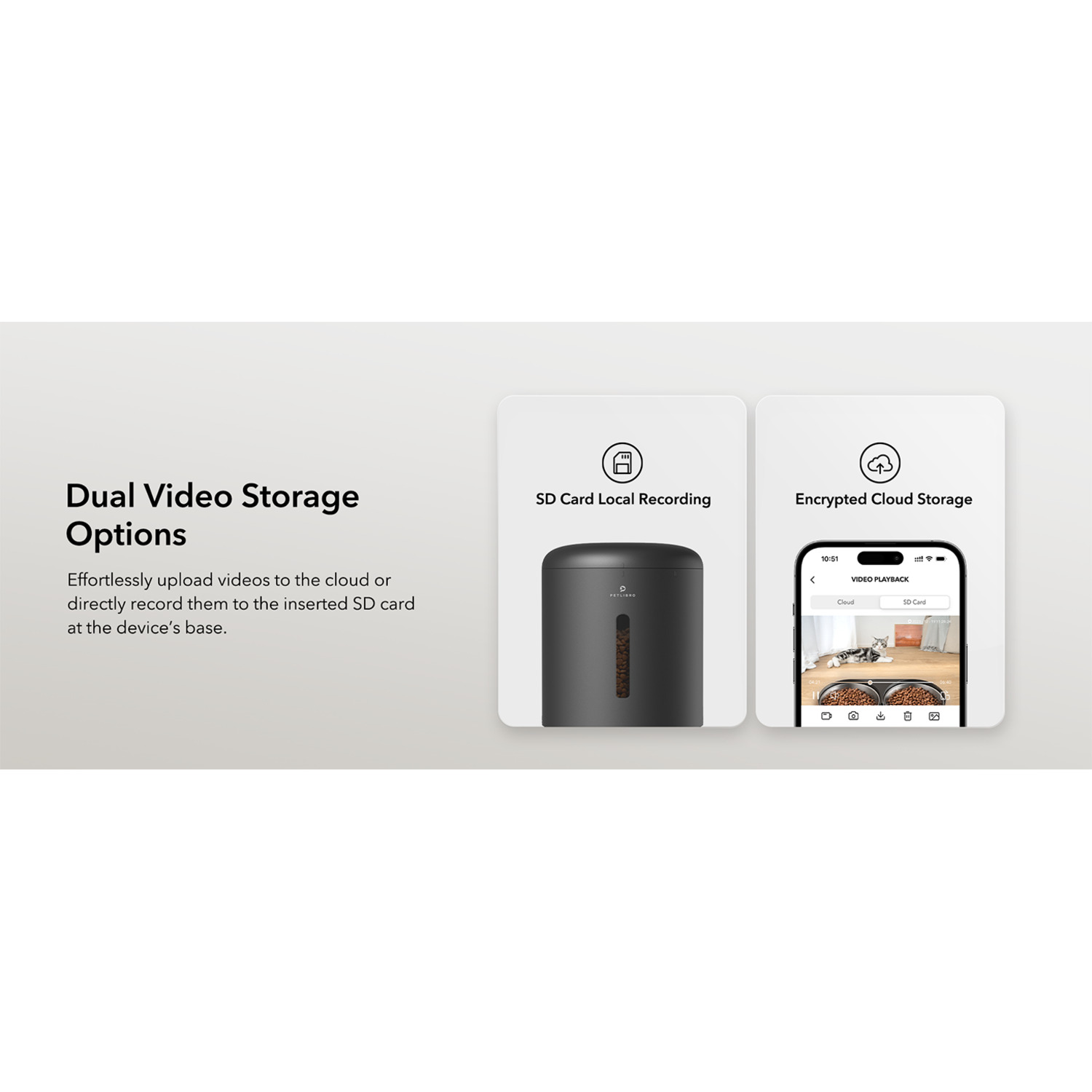 A graphic showing dual video storage options: SD card and encrypted cloud storage.