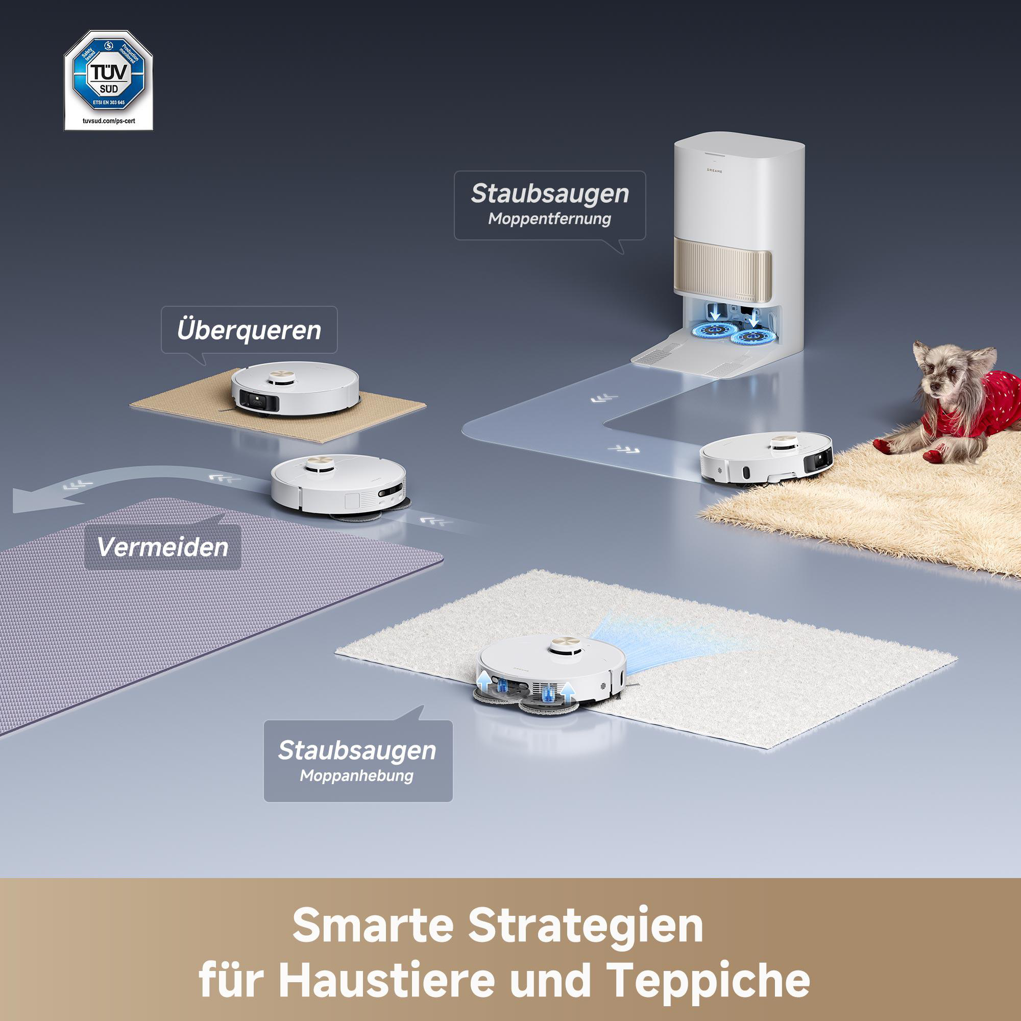 Ein Roboter-Staubsauger reinigt den Boden, mit Text und einem Hund in der Nähe.