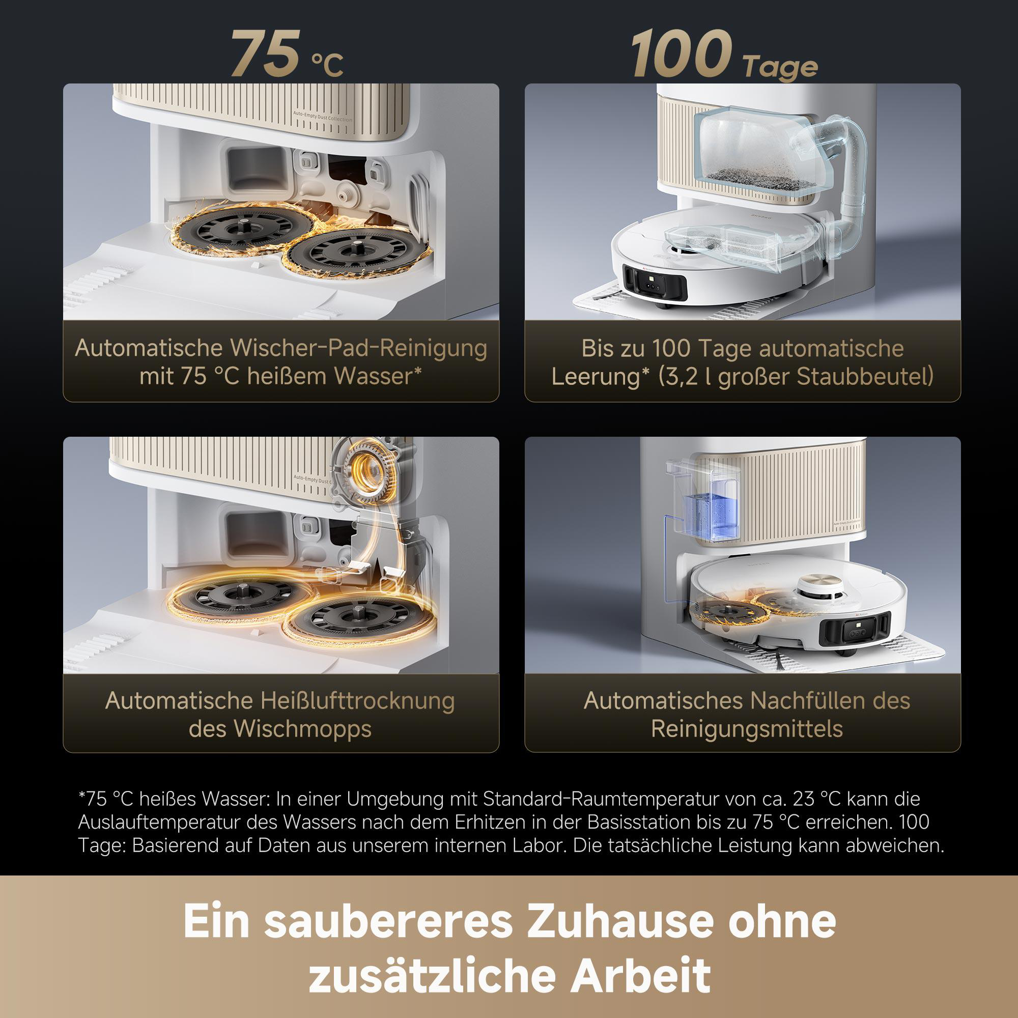 Vier Bilder, die einen Roboter-Staubsauger beim Reinigen und Entleeren zeigen. Text hebt Funktionen hervor.