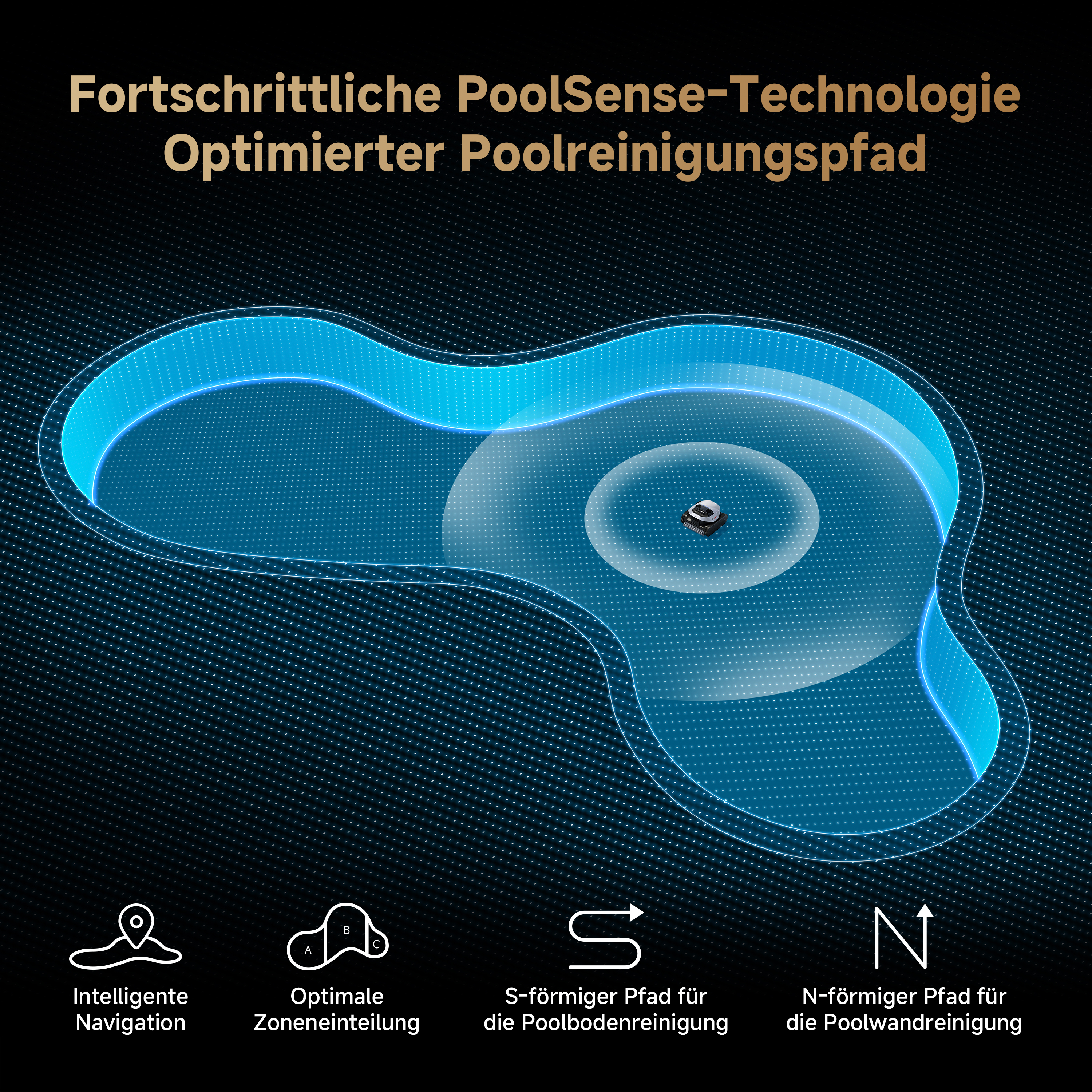 Blaues Schwimmbad-Diagramm mit Schwimmweg-Illustrationen und Beschriftungen zur Navigation und Reinigung.