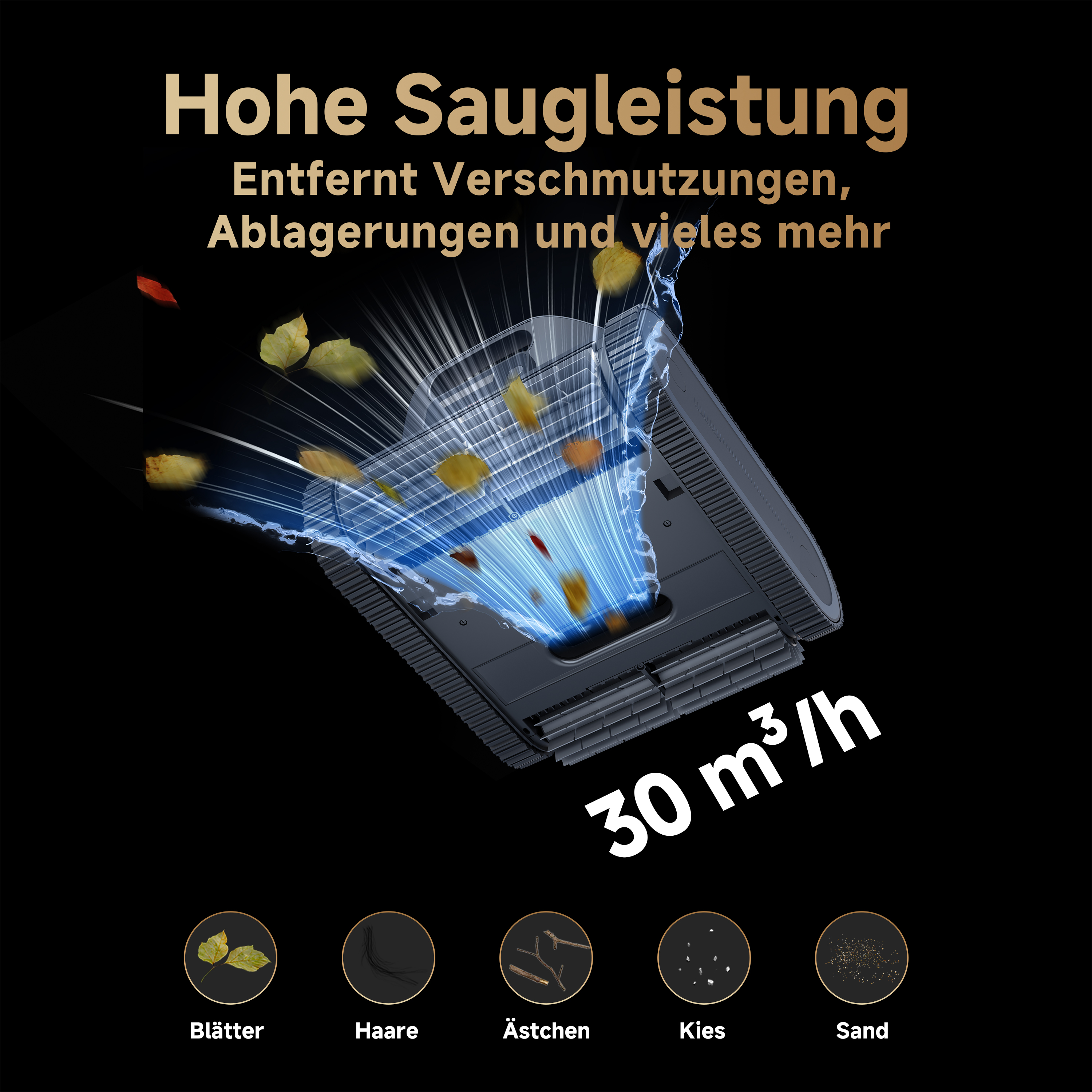 Ein Diagramm zeigt einen Roboter-Staubsauger, der Schmutz reinigt und entfernt.