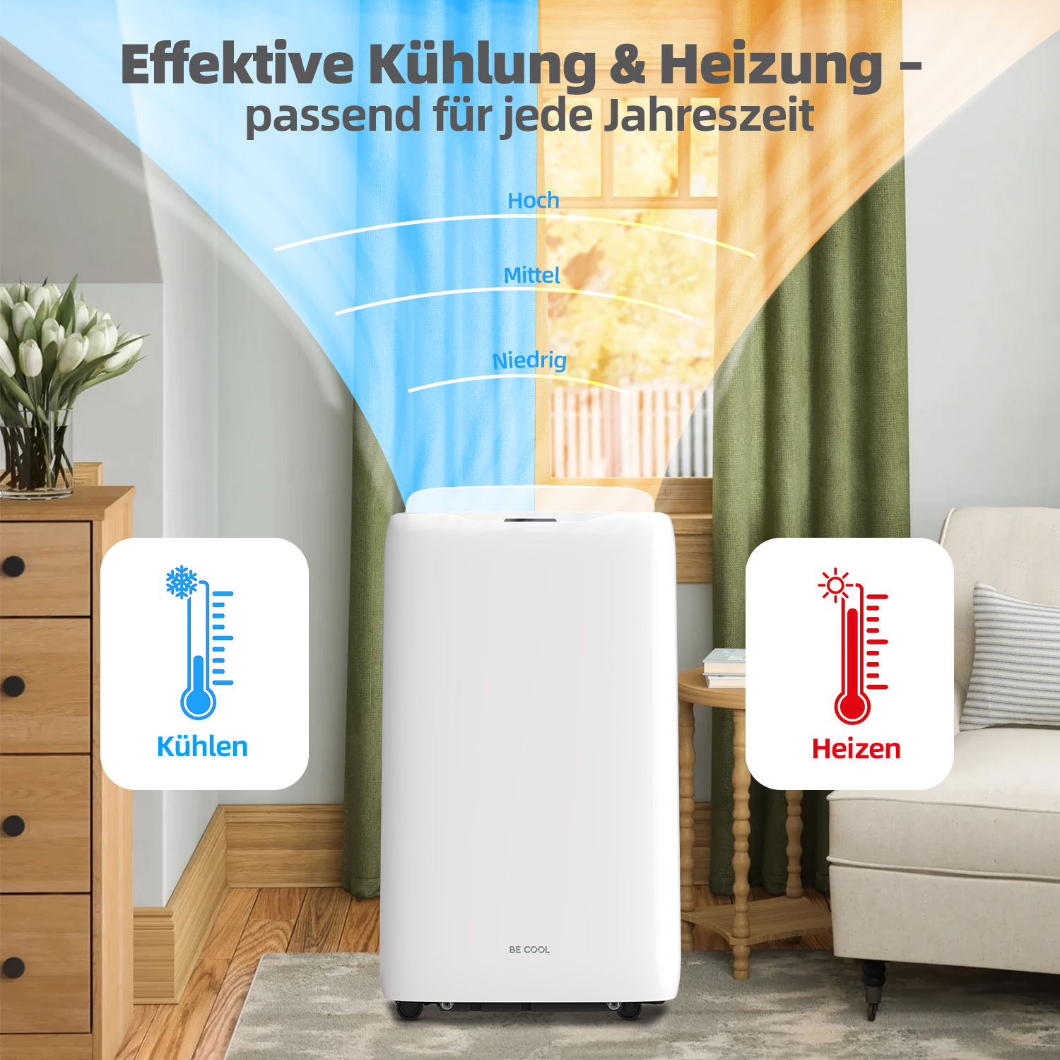 Ein weißes Klimagerät mit Bedienfeld und Etiketten.