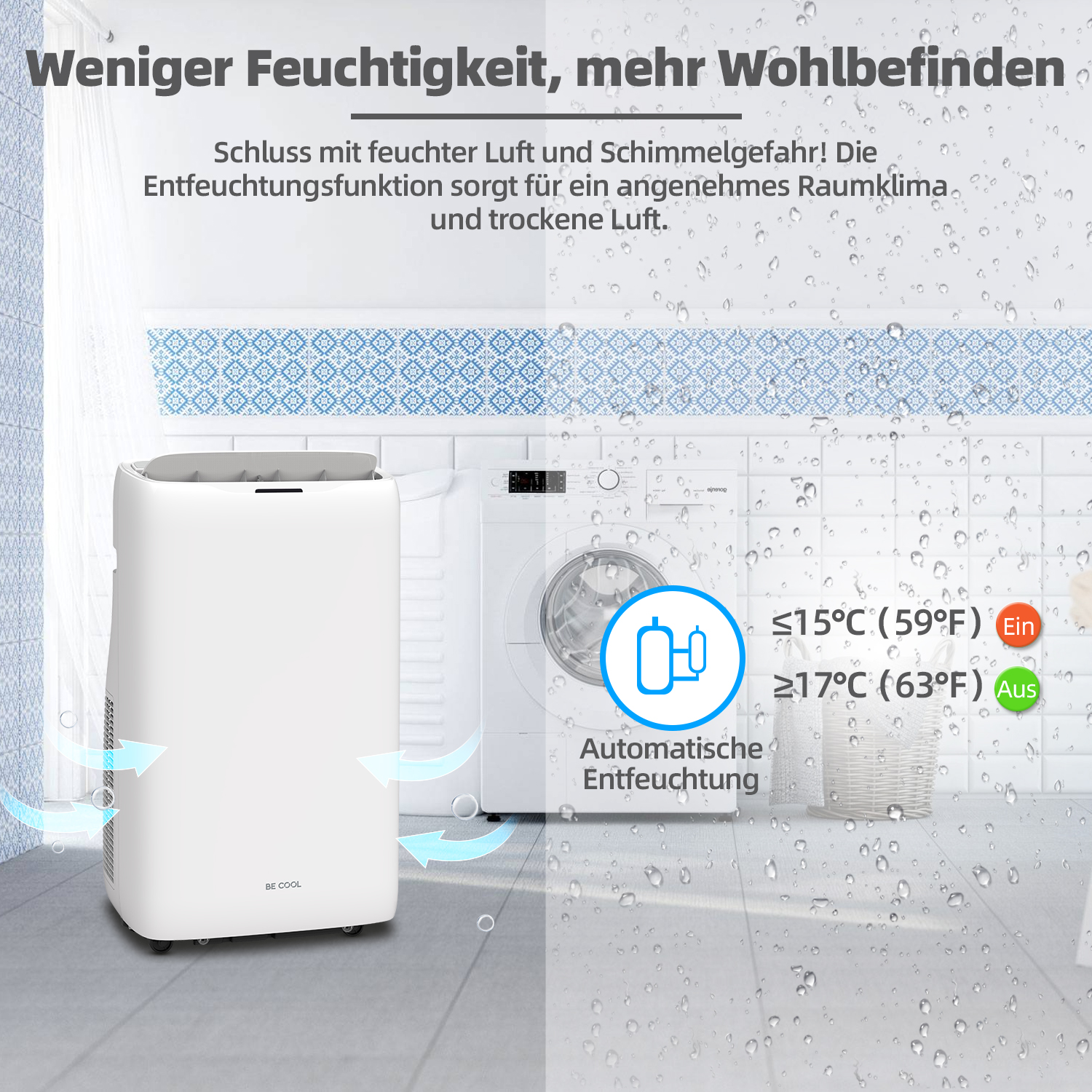 Weißer Luftentfeuchter mit blauen Pfeilen. Text: Weniger Feuchtigkeit, mehr Wohlbefinden. Waschmaschine im Hintergrund. Temperatureinstellungen werden angezeigt.