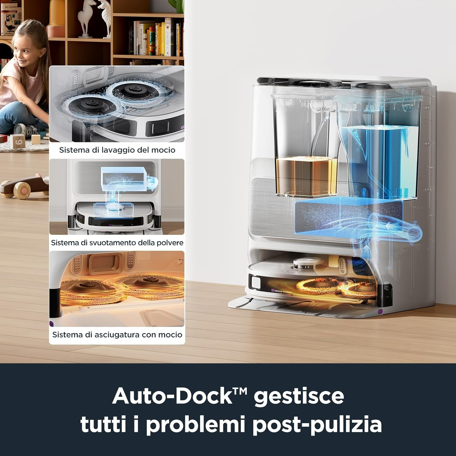 Un'illustrazione di una stazione di pulizia per aspirapolvere e le sue funzioni di pulizia.