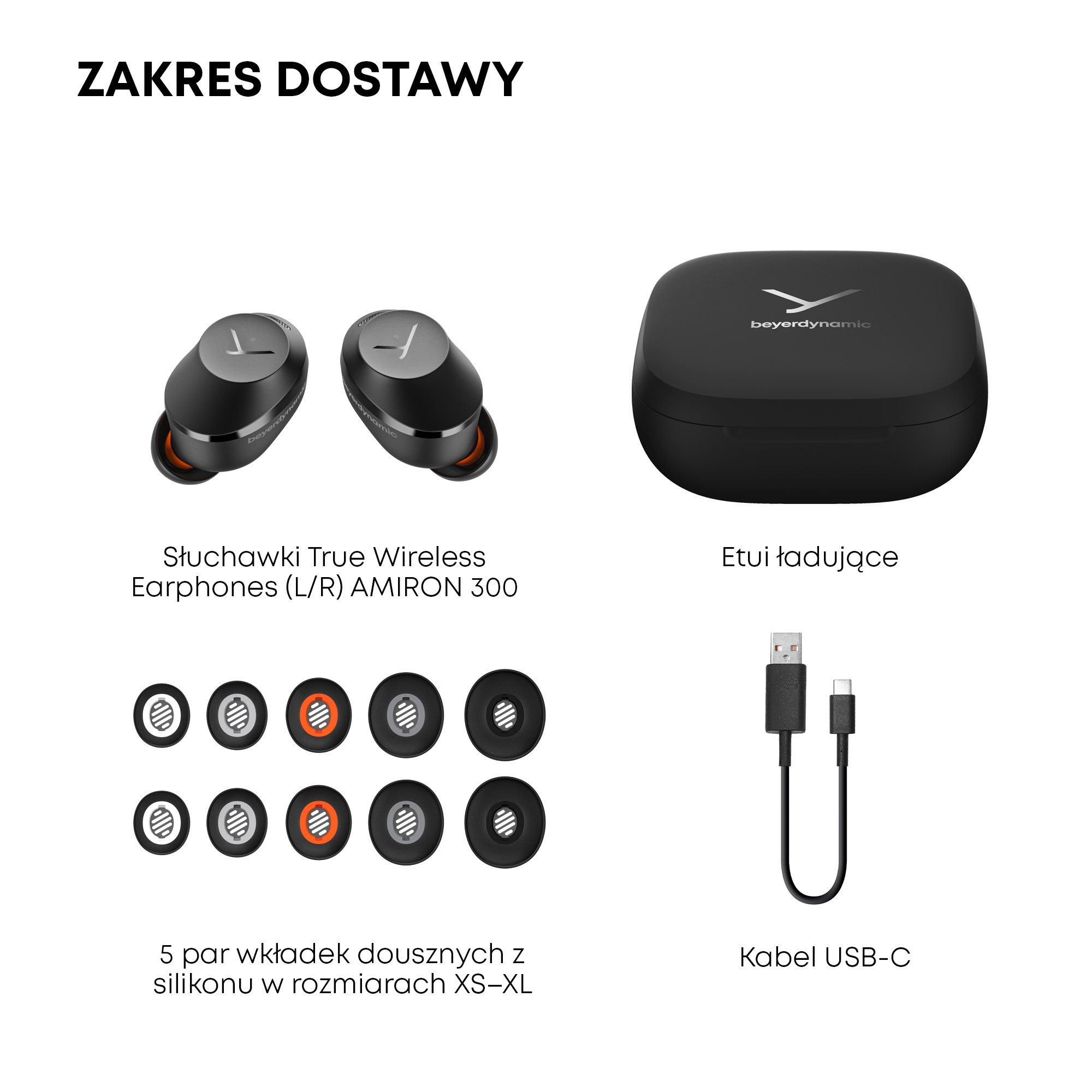 Słuchawki, etui ładujące i wkładki douszne na białym tle.