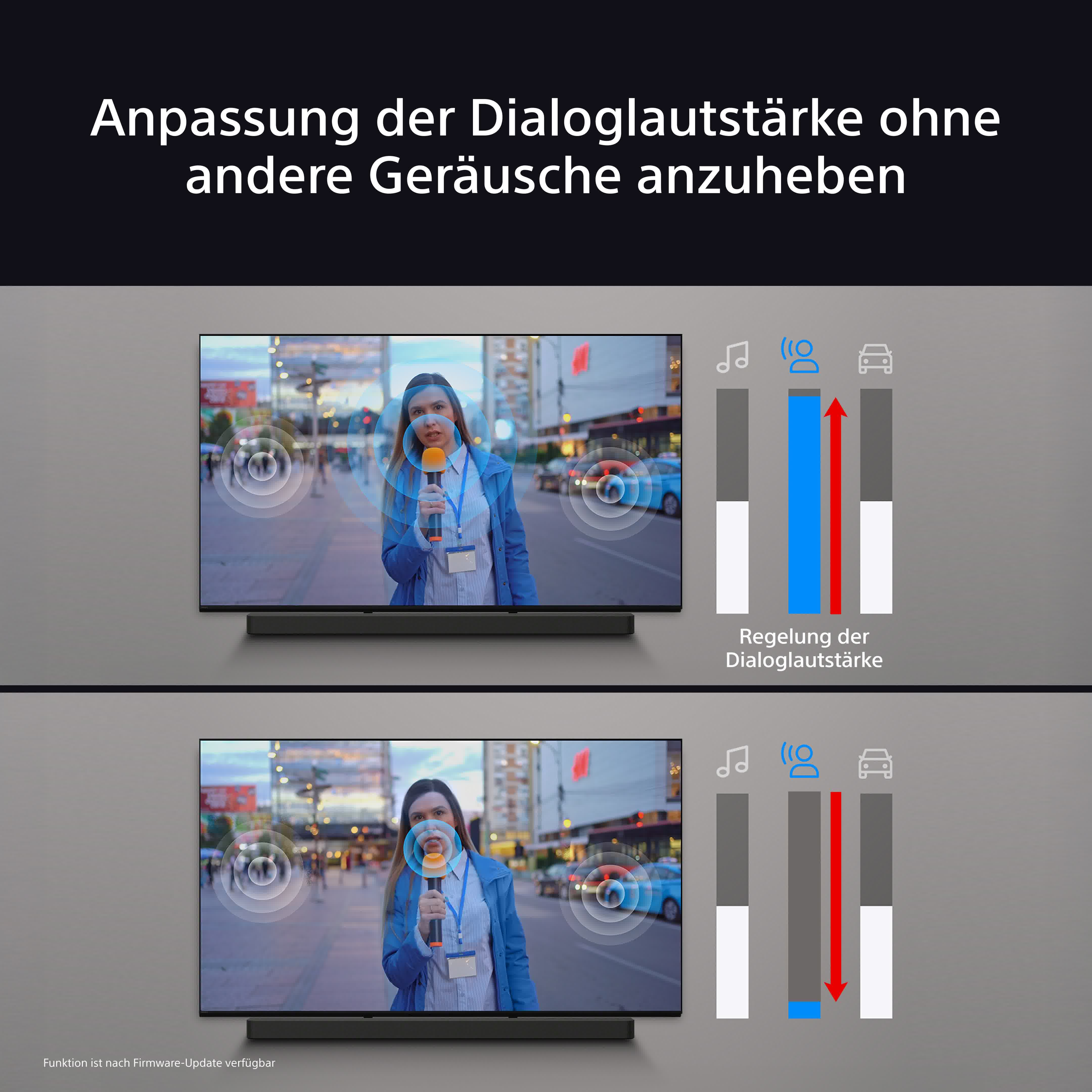 Bild zeigt, wie eine Soundbar die Dialoglautstärke anpassen kann.