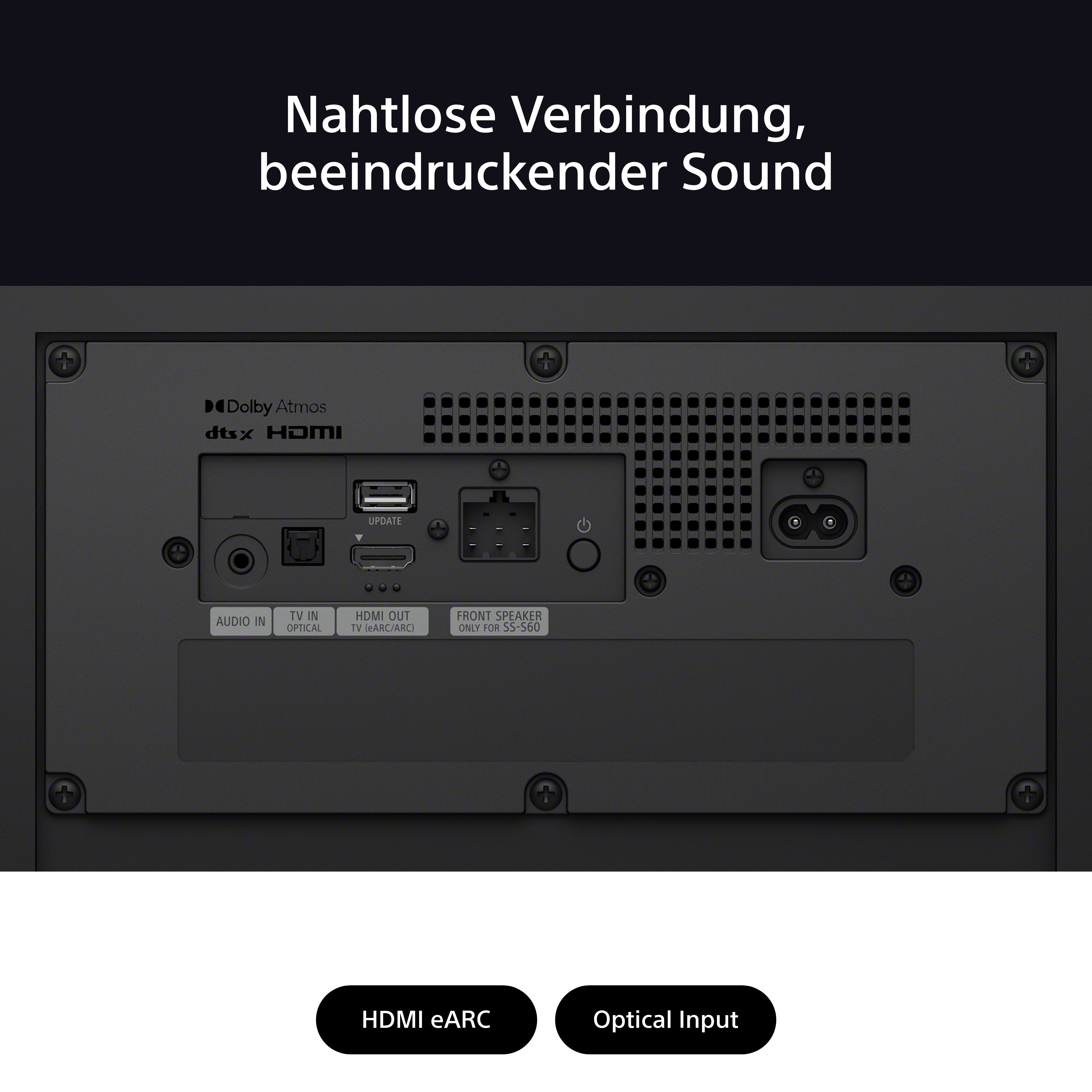 Rückseite eines Geräts. Enthält verschiedene Anschlüsse, Beschriftungen und das Dolby Atmos-Logo.