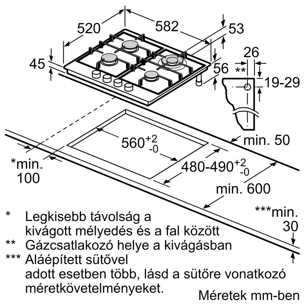 Négy égős főzőlap diagramja, méretekkel mm-ben.