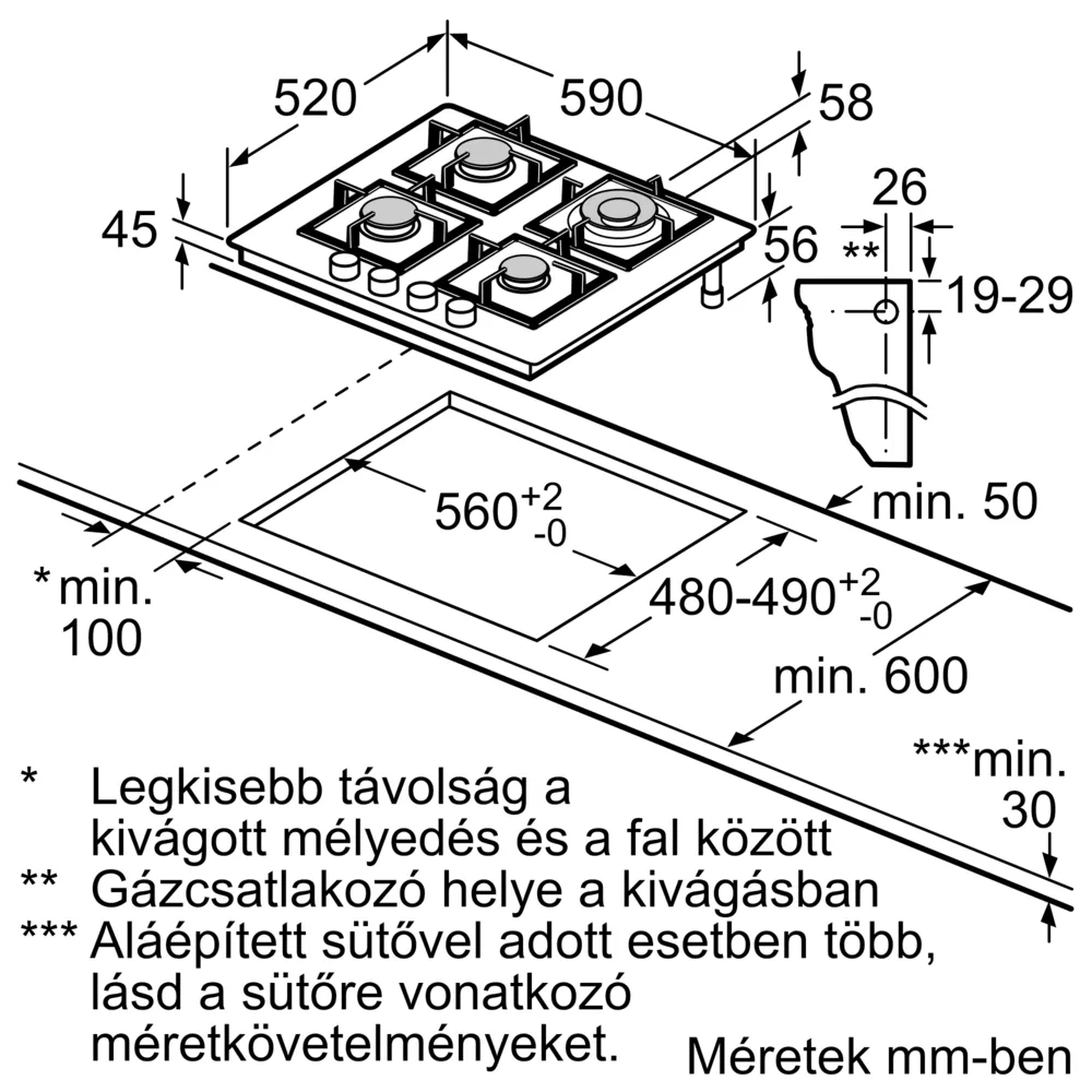 Gáztűzhely diagramja méretekkel.