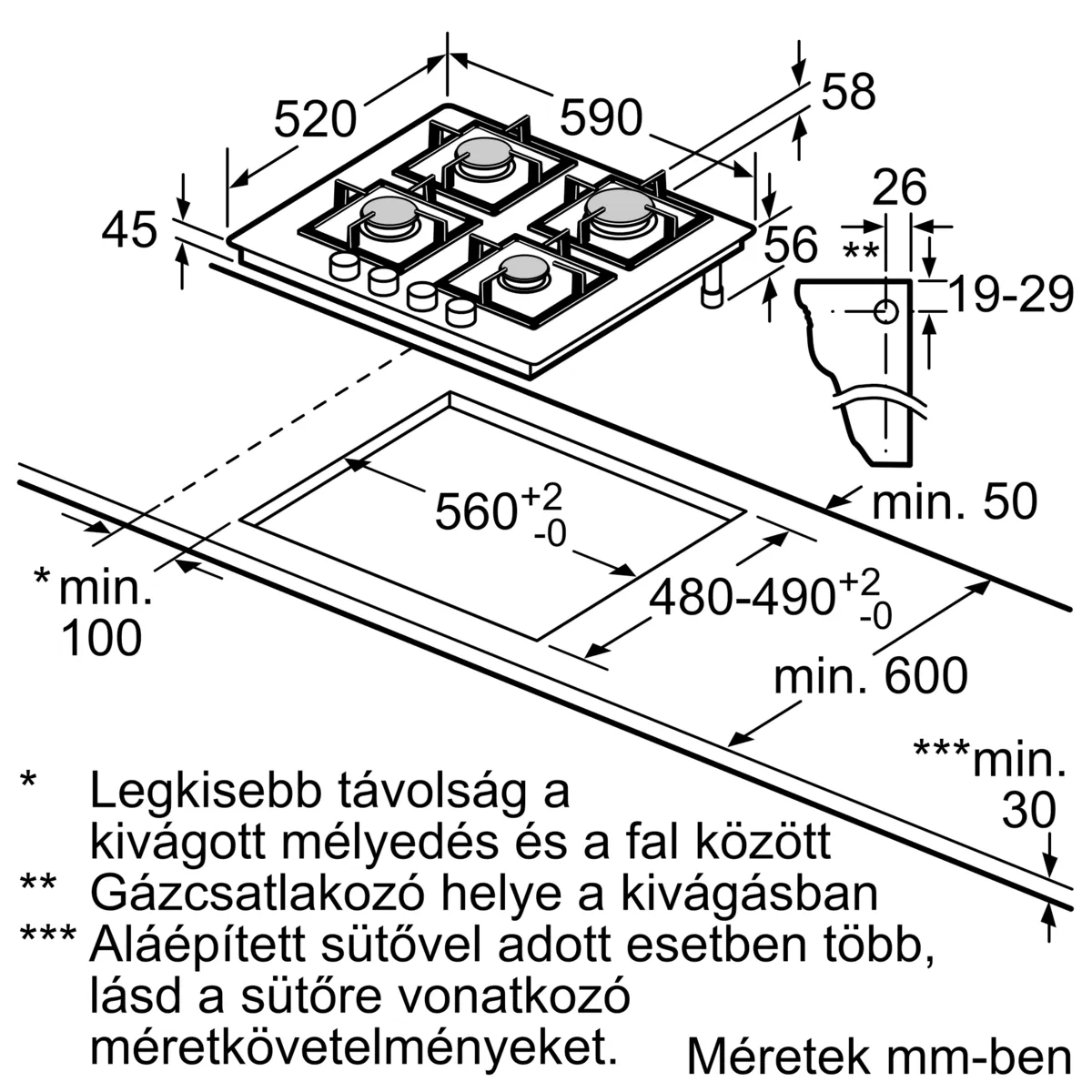 Gáztűzhely műszaki rajza méretekkel. Szöveg: Méretek mm-ben.
