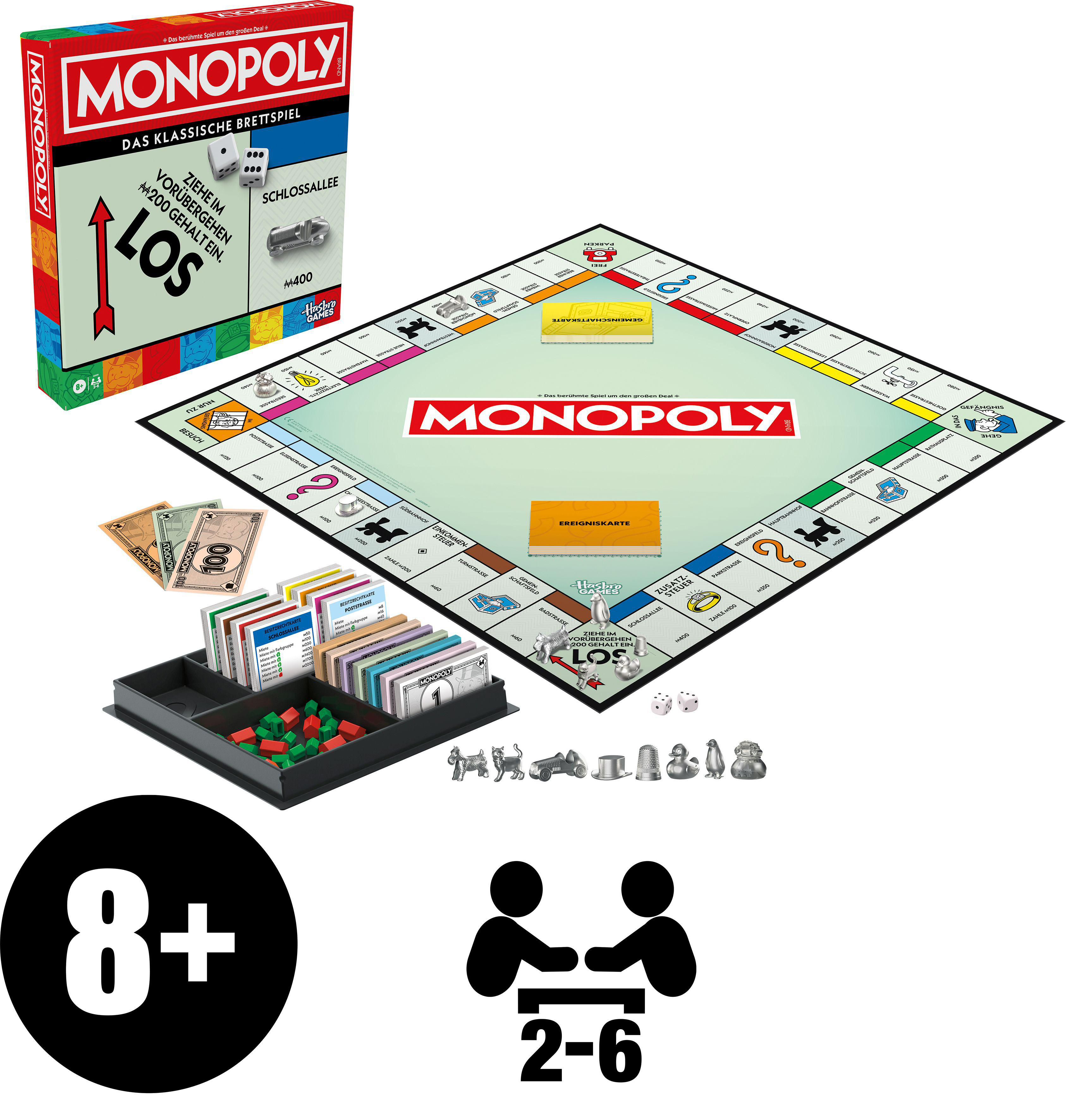Monopoly-Brettspiel-Set, einschließlich Brett, Geld, Häuser, Würfel und Spielsteine. Weißer Hintergrund.