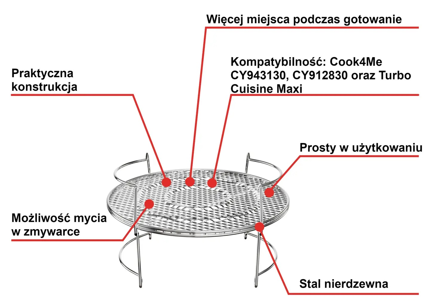 Metalowy grill do gotowania z podświetlonymi funkcjami. Zawiera etykiety dla przestrzeni gotowania, zmywarki i stali nierdzewnej.